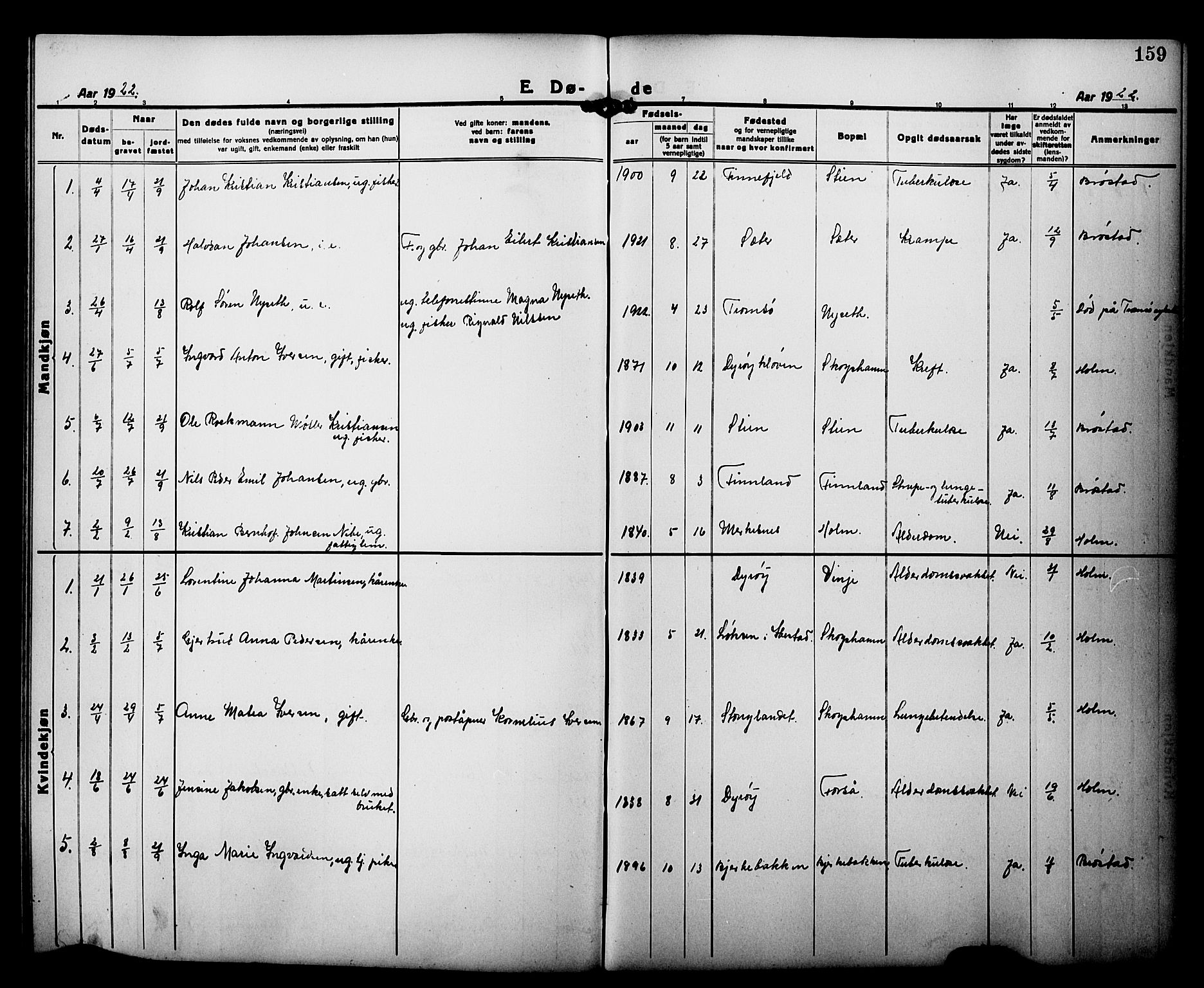 Tranøy sokneprestkontor, SATØ/S-1313/I/Ia/Iab/L0015klokker: Parish register (copy) no. 15, 1918-1930, p. 159