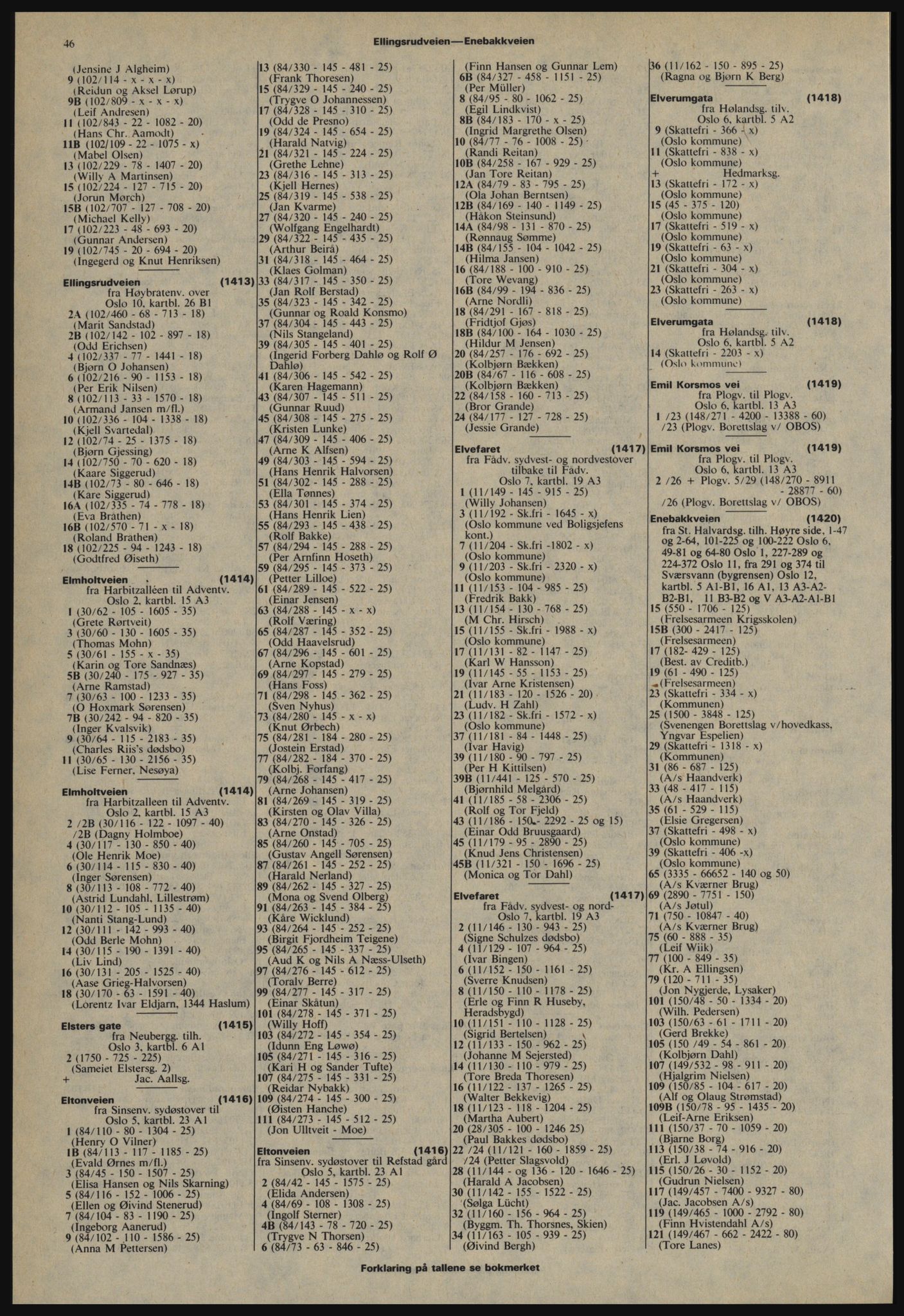 Kristiania/Oslo adressebok, PUBL/-, 1978-1979, p. 46