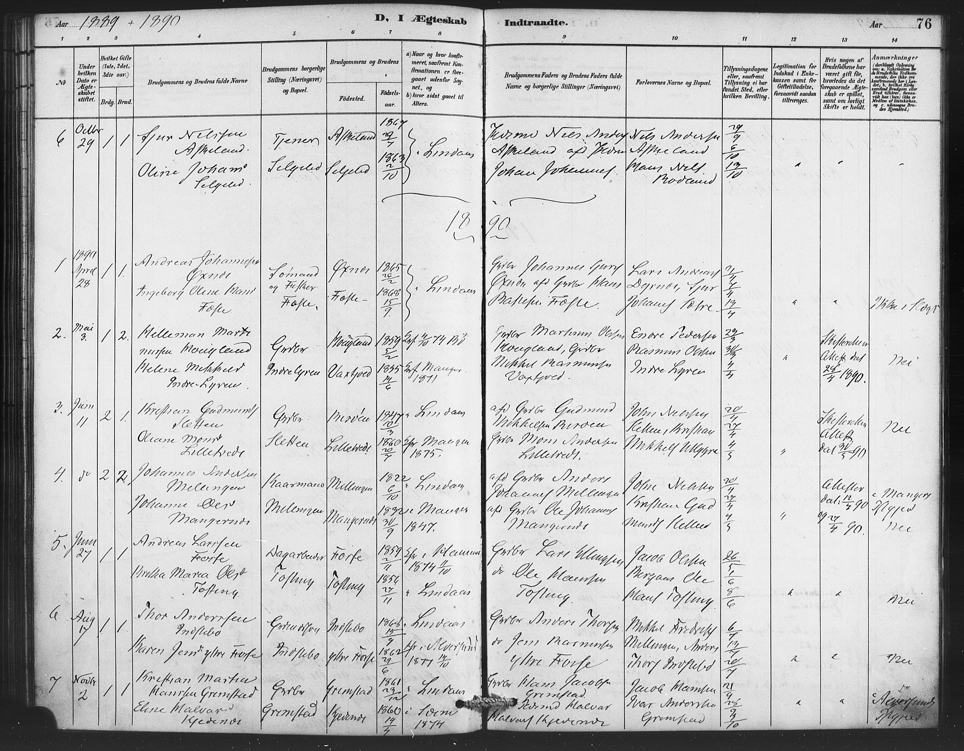 Lindås Sokneprestembete, SAB/A-76701/H/Haa: Parish register (official) no. E 1, 1886-1897, p. 76