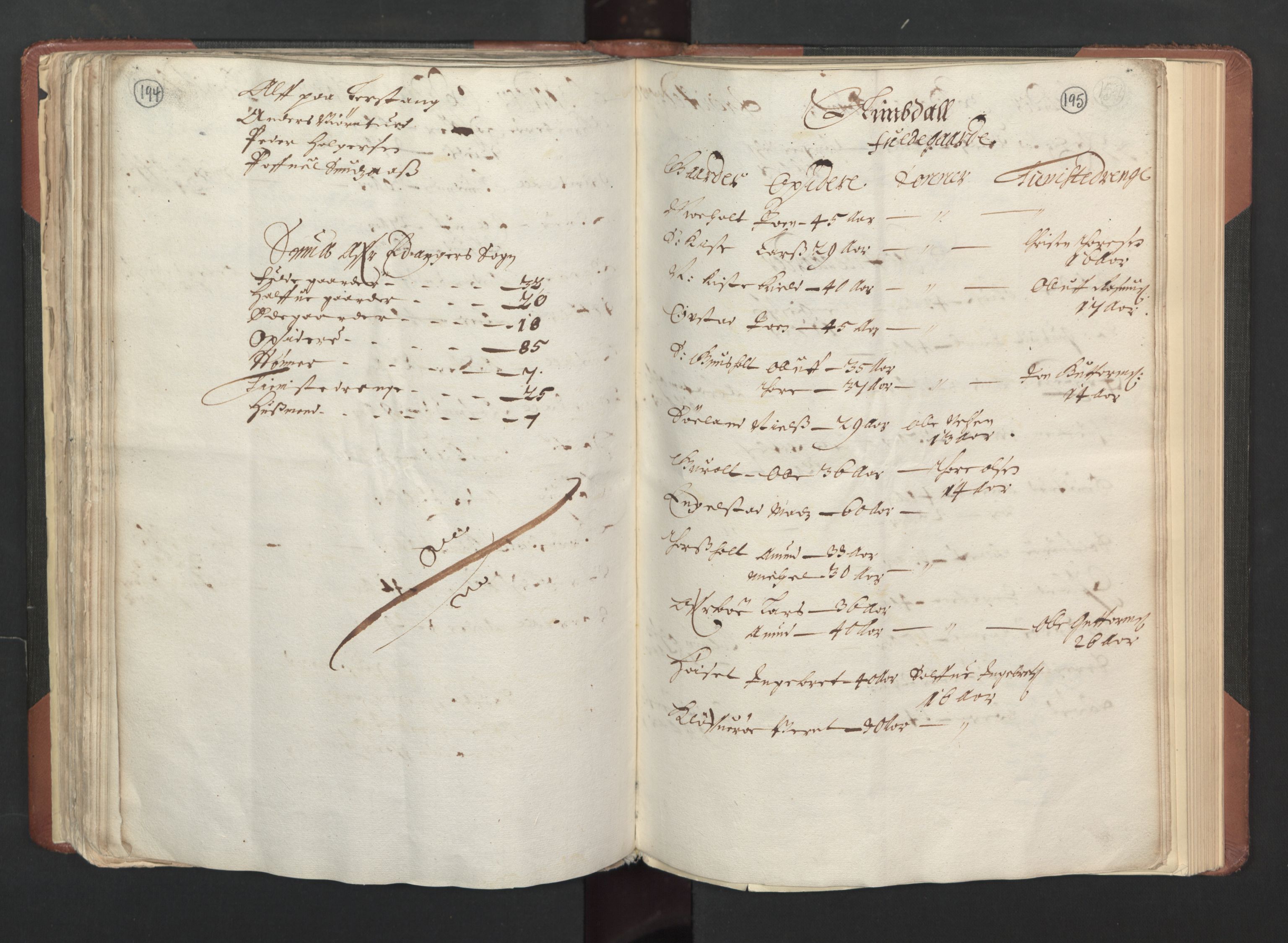 RA, Bailiff's Census 1664-1666, no. 6: Øvre and Nedre Telemark fogderi and Bamble fogderi , 1664, p. 194-195