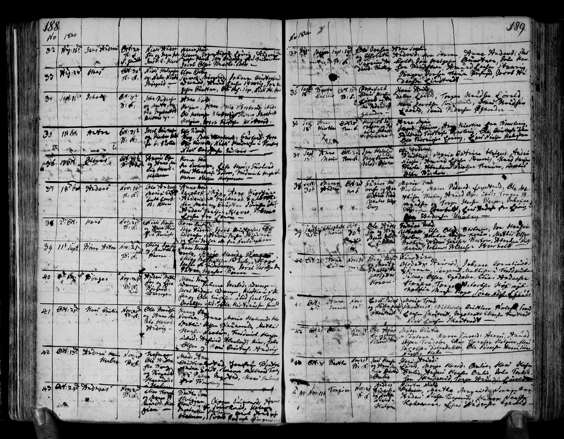 Brunlanes kirkebøker, AV/SAKO-A-342/F/Fa/L0002: Parish register (official) no. I 2, 1802-1834, p. 188-189