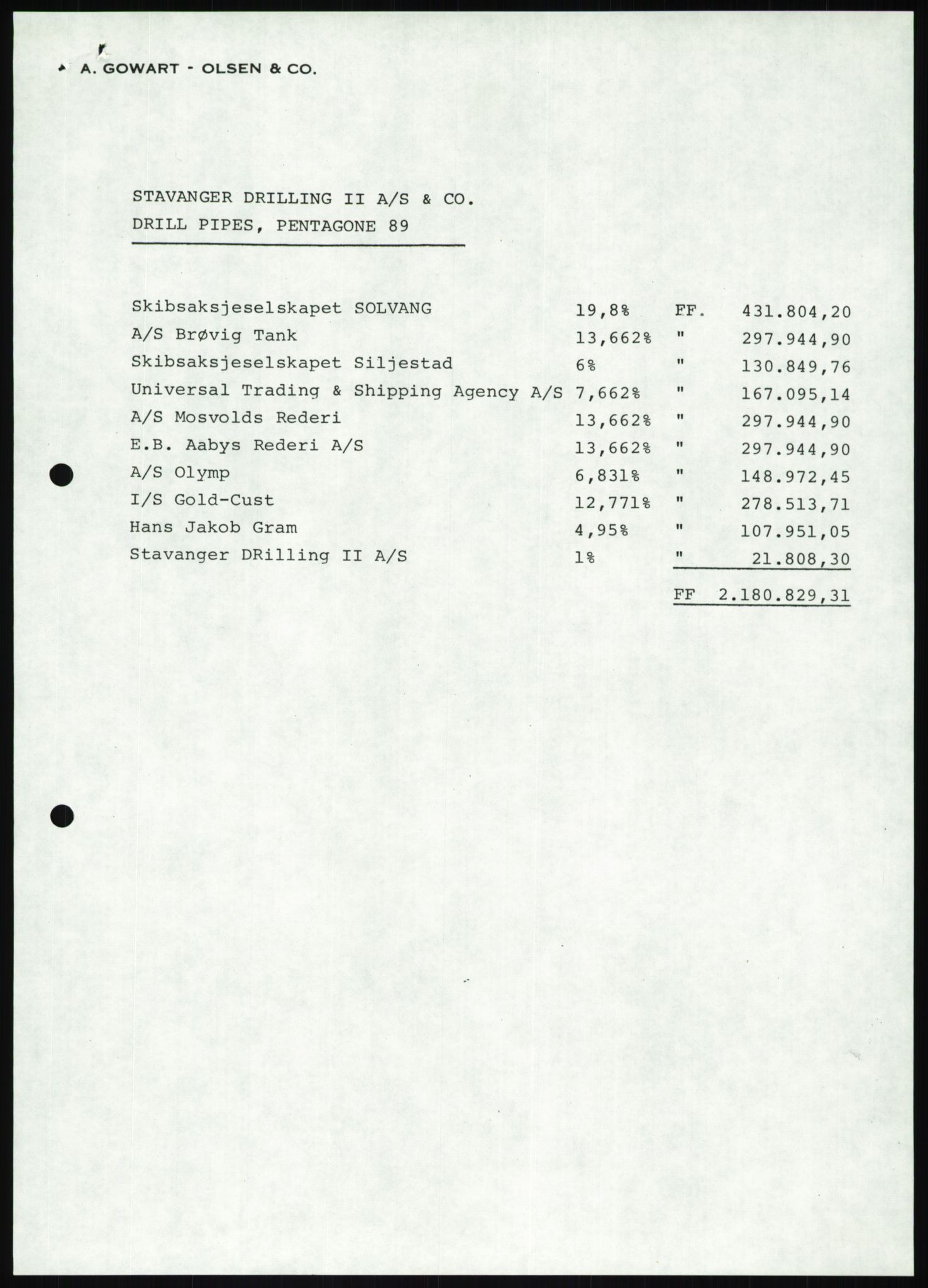 Pa 1503 - Stavanger Drilling AS, AV/SAST-A-101906/D/L0007: Korrespondanse og saksdokumenter, 1974-1981, p. 1059