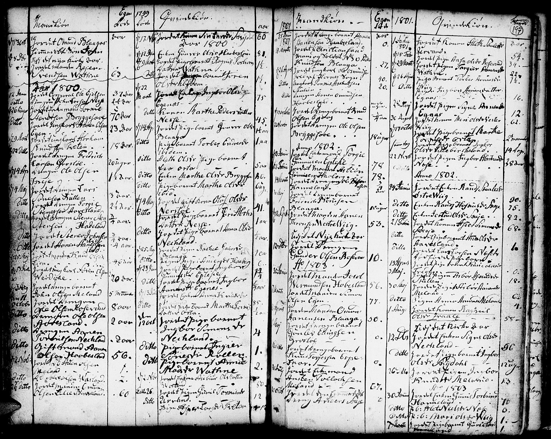 Hægebostad sokneprestkontor, SAK/1111-0024/F/Fa/Faa/L0001: Parish register (official) no. A 1 /2, 1760-1823, p. 197