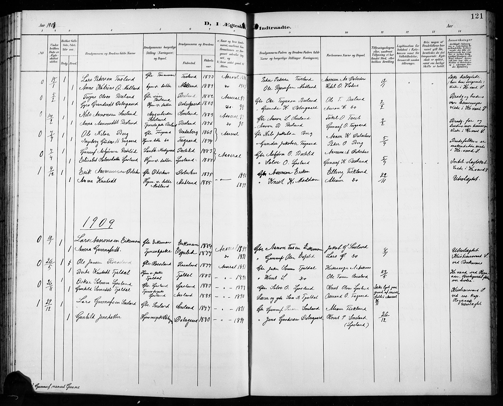 Åseral sokneprestkontor, SAK/1111-0051/F/Fb/L0003: Parish register (copy) no. B 3, 1900-1919, p. 121