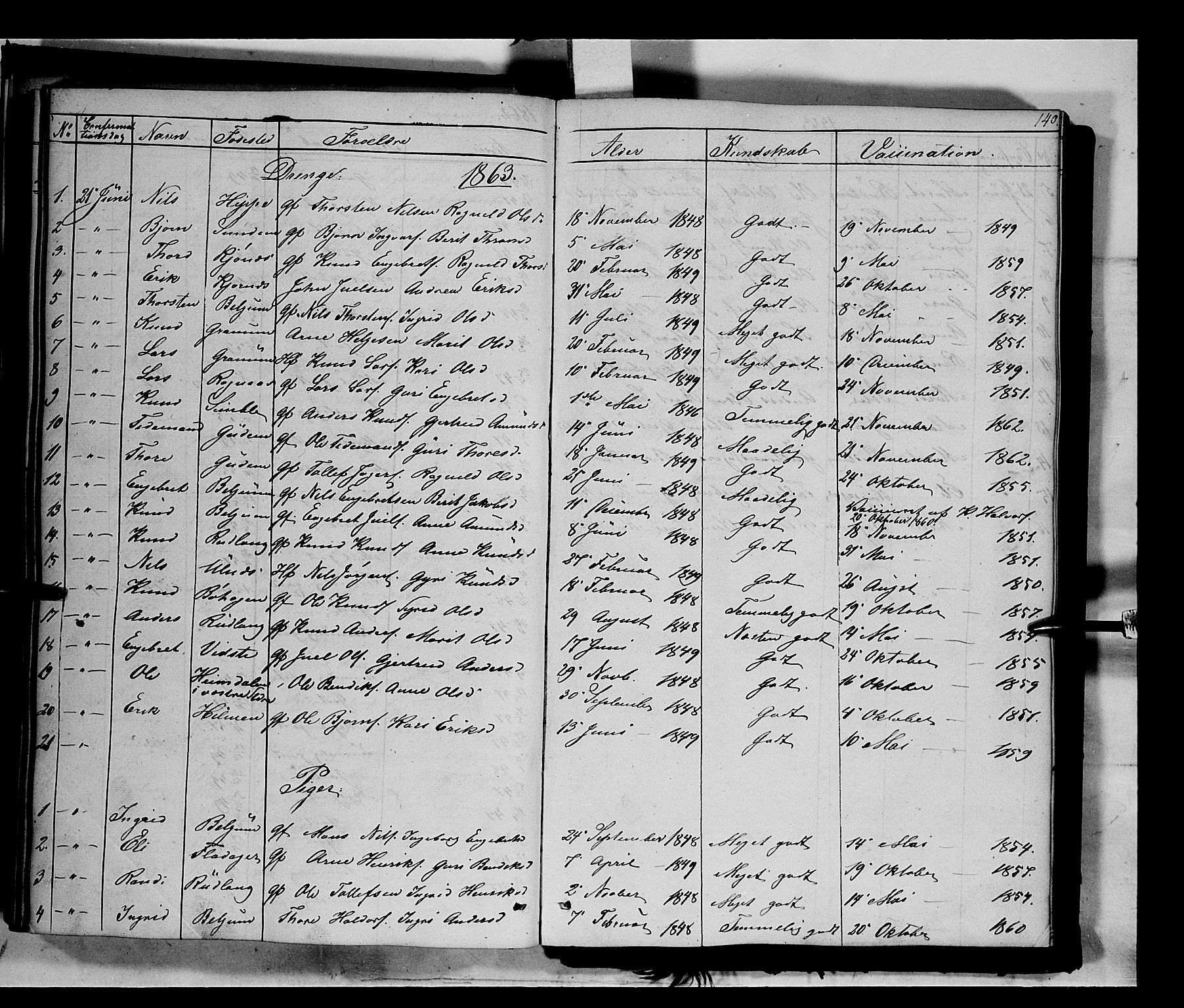 Nord-Aurdal prestekontor, SAH/PREST-132/H/Ha/Haa/L0006: Parish register (official) no. 6, 1842-1863, p. 140