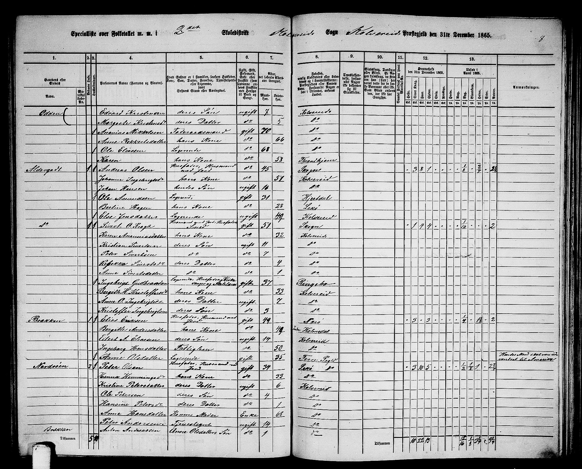 RA, 1865 census for Kolvereid, 1865, p. 47