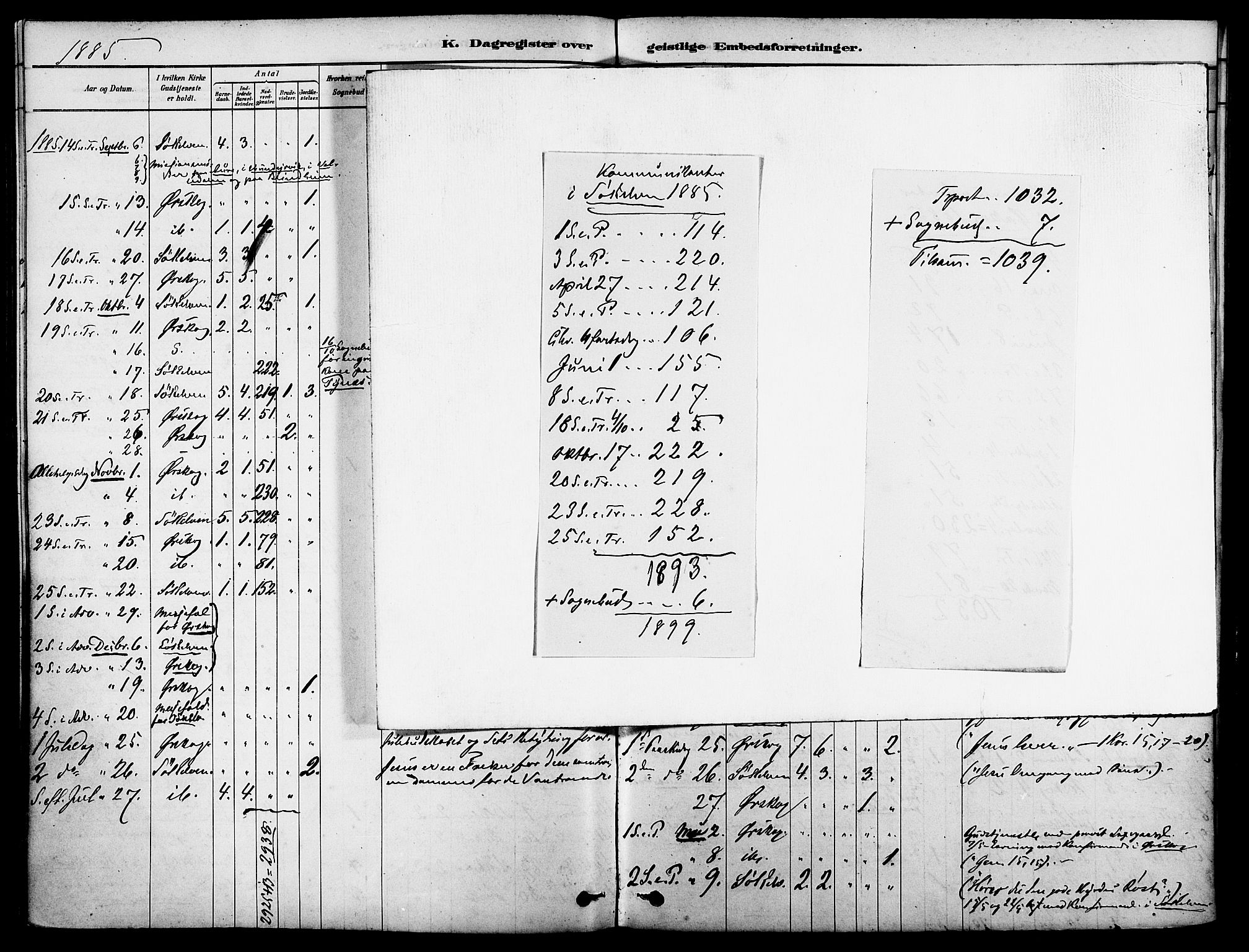 Ministerialprotokoller, klokkerbøker og fødselsregistre - Møre og Romsdal, AV/SAT-A-1454/522/L0315: Parish register (official) no. 522A10, 1878-1890