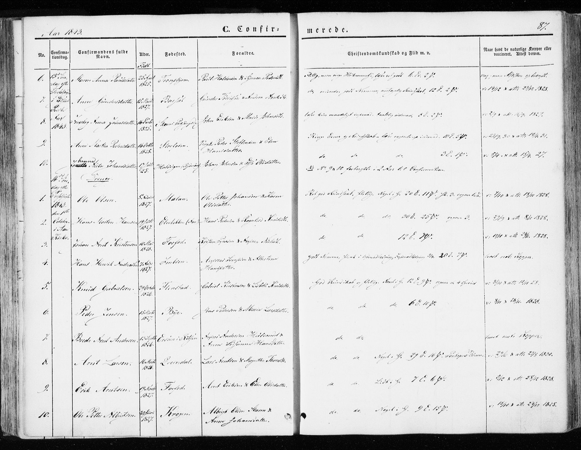 Ministerialprotokoller, klokkerbøker og fødselsregistre - Sør-Trøndelag, SAT/A-1456/655/L0677: Parish register (official) no. 655A06, 1847-1860, p. 87