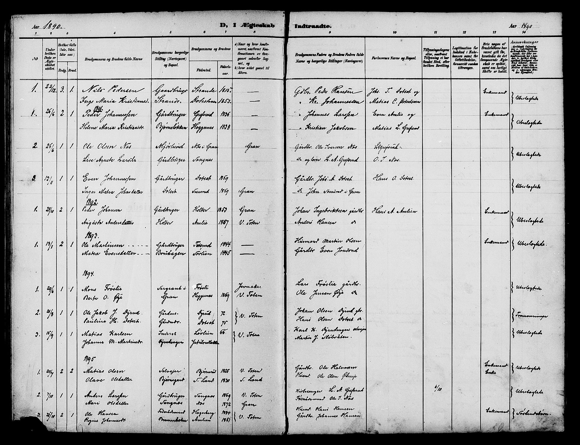 Vestre Toten prestekontor, SAH/PREST-108/H/Ha/Hab/L0015: Parish register (copy) no. 15, 1890-1900