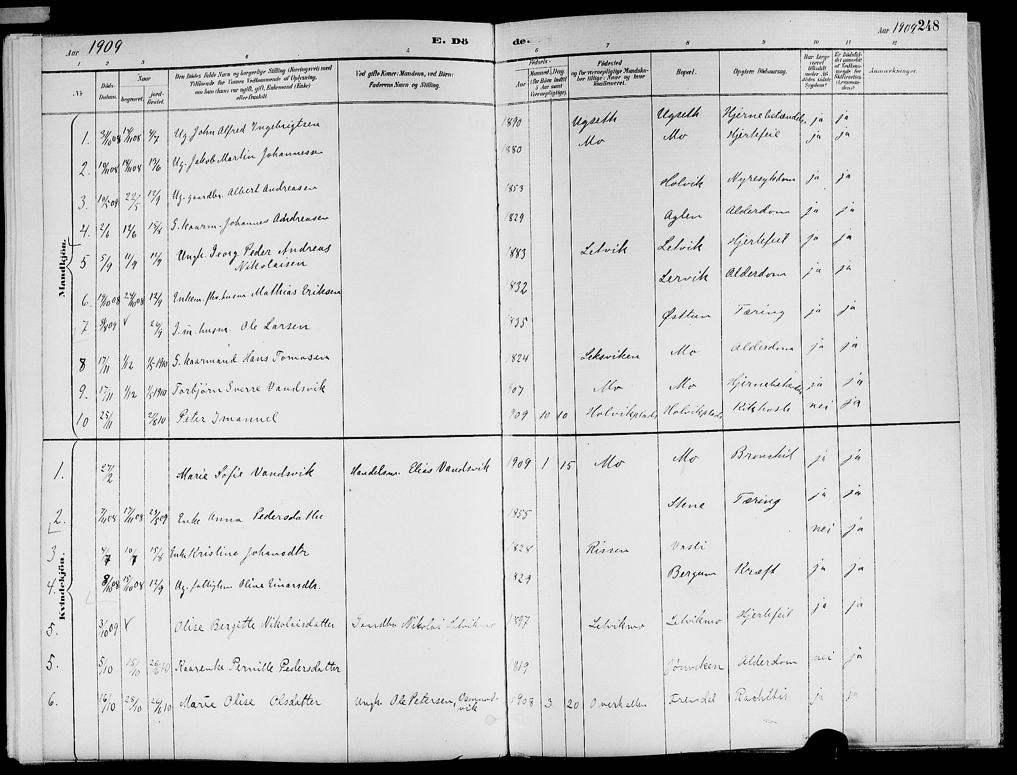 Ministerialprotokoller, klokkerbøker og fødselsregistre - Nord-Trøndelag, AV/SAT-A-1458/773/L0617: Parish register (official) no. 773A08, 1887-1910, p. 248