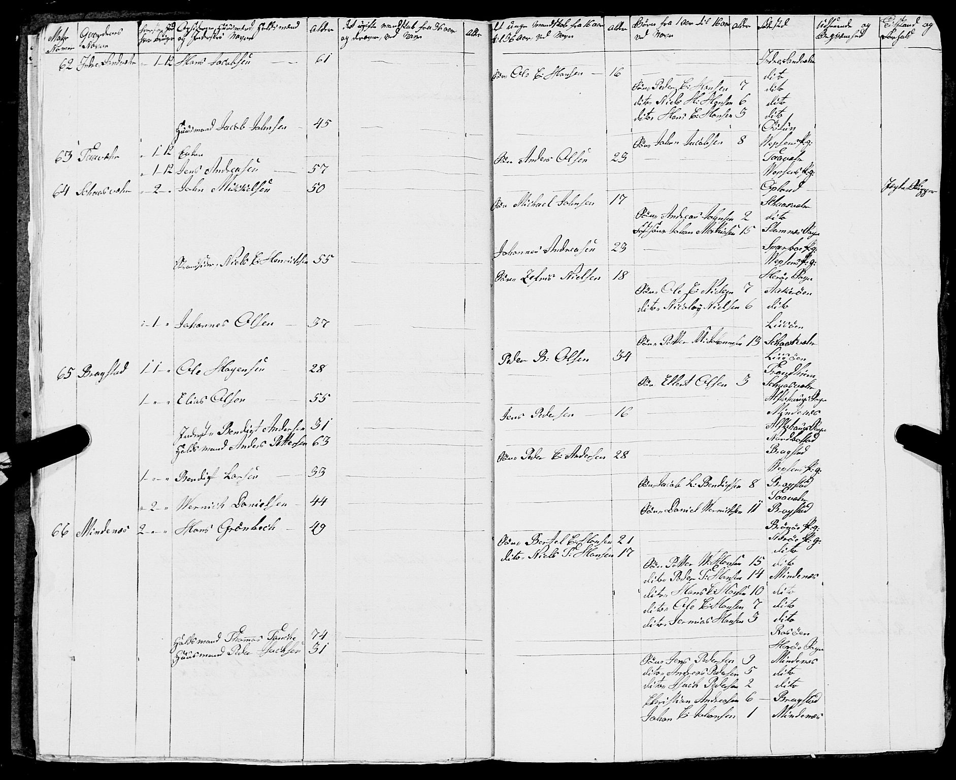 Fylkesmannen i Nordland, AV/SAT-A-0499/1.1/R/Ra/L0008: Innrulleringsmanntall for Vega, Tjøtta og Vevelstad, 1808-1835, p. 265