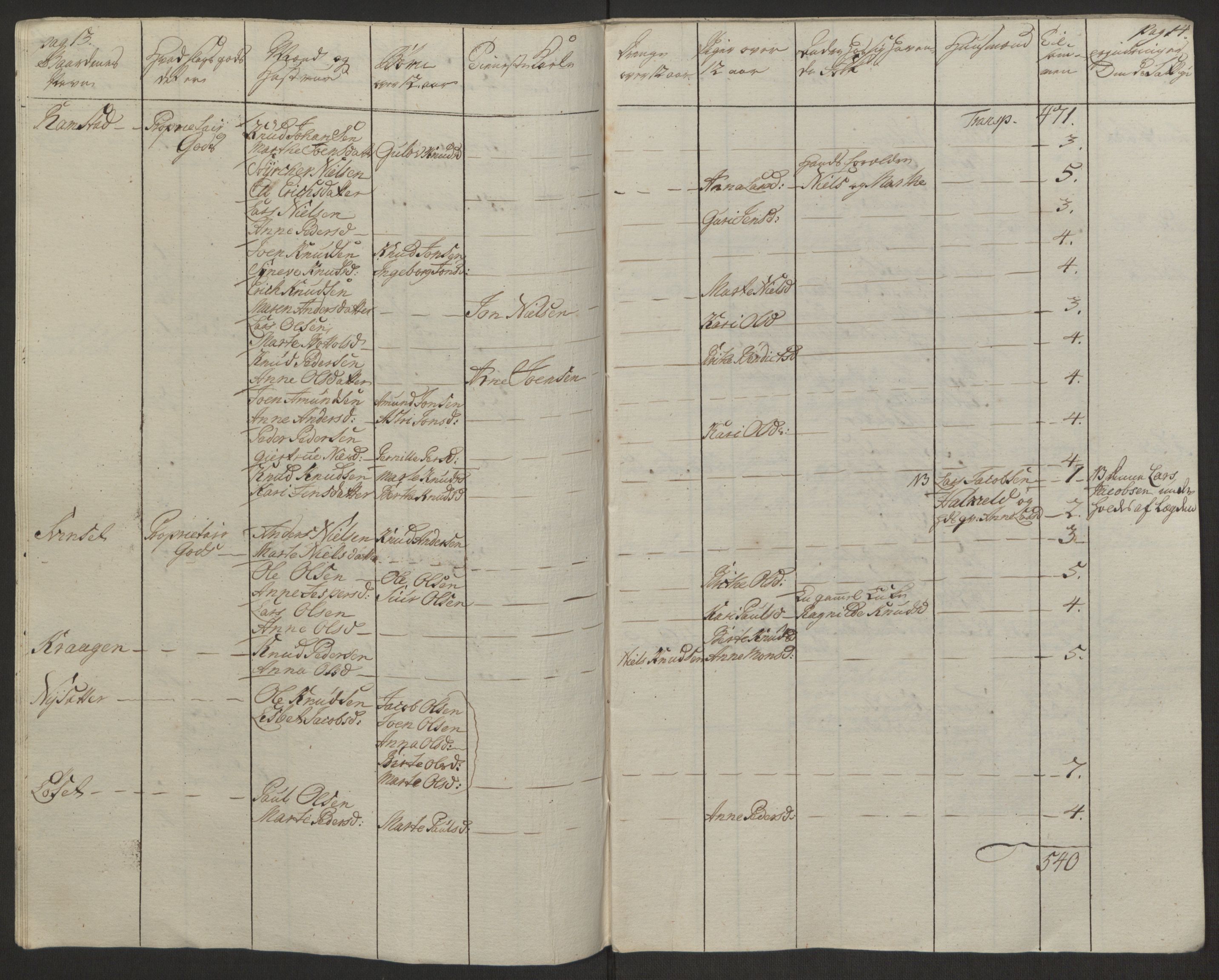 Rentekammeret inntil 1814, Realistisk ordnet avdeling, AV/RA-EA-4070/Ol/L0019: [Gg 10]: Ekstraskatten, 23.09.1762. Sunnmøre, 1762-1763, p. 138