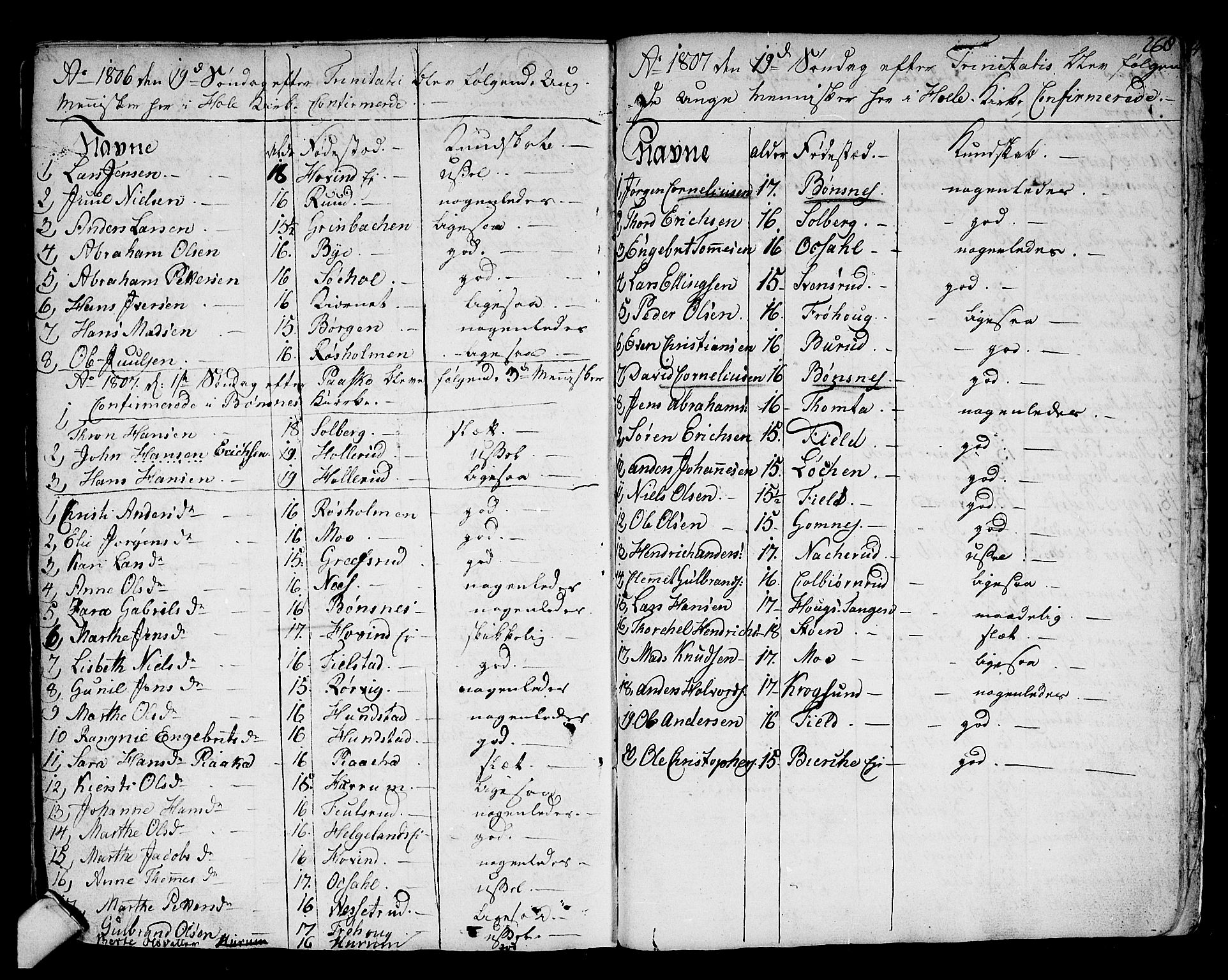 Hole kirkebøker, SAKO/A-228/F/Fa/L0002: Parish register (official) no. I 2, 1766-1814, p. 268