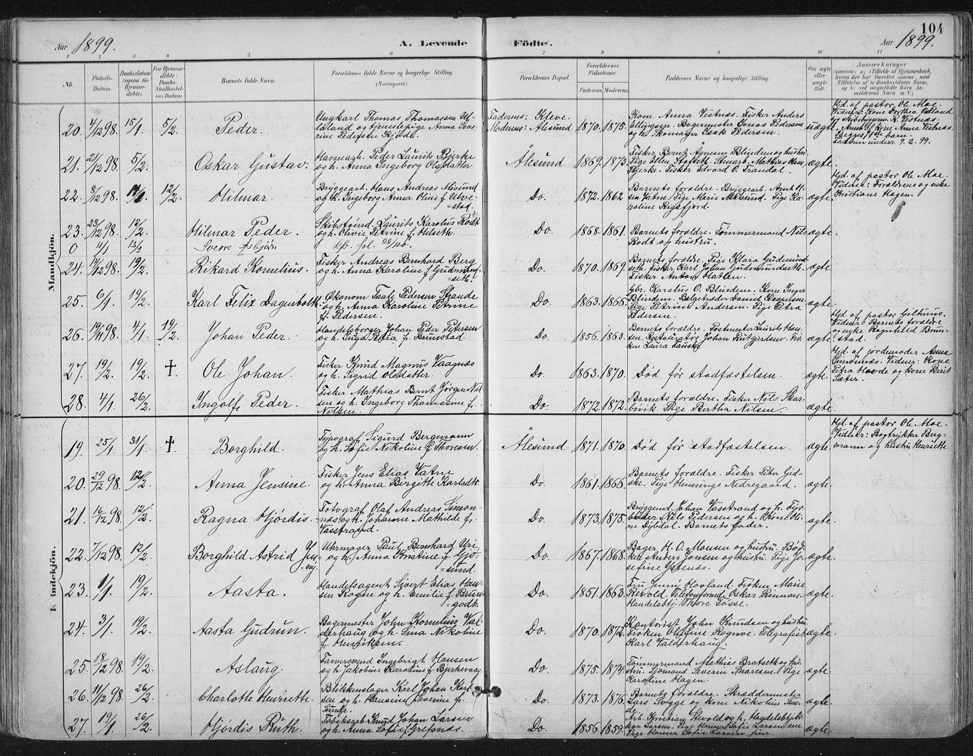 Ministerialprotokoller, klokkerbøker og fødselsregistre - Møre og Romsdal, AV/SAT-A-1454/529/L0456: Parish register (official) no. 529A06, 1894-1906, p. 104