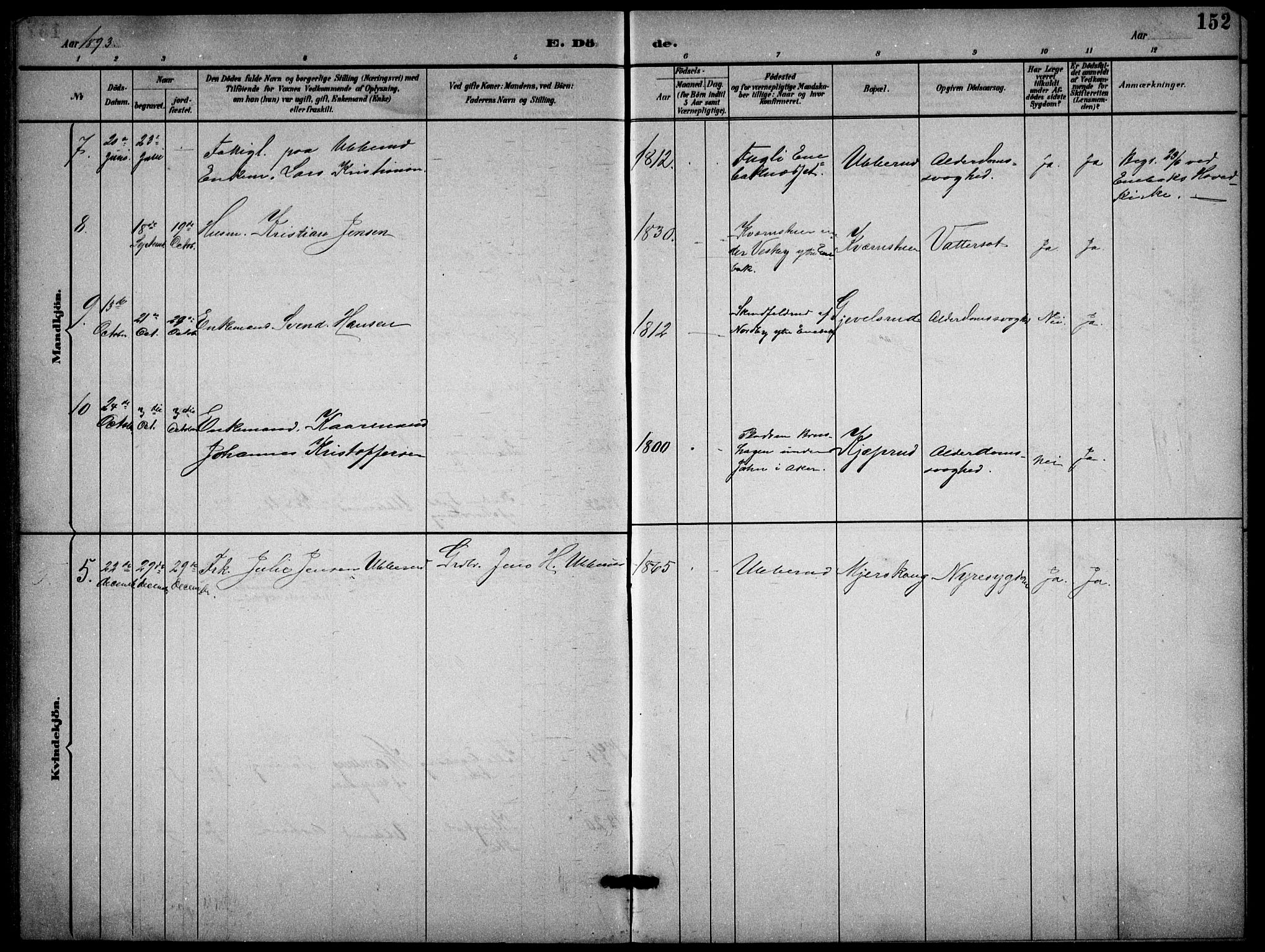 Enebakk prestekontor Kirkebøker, AV/SAO-A-10171c/G/Gb/L0002: Parish register (copy) no. II 2, 1891-1903, p. 152