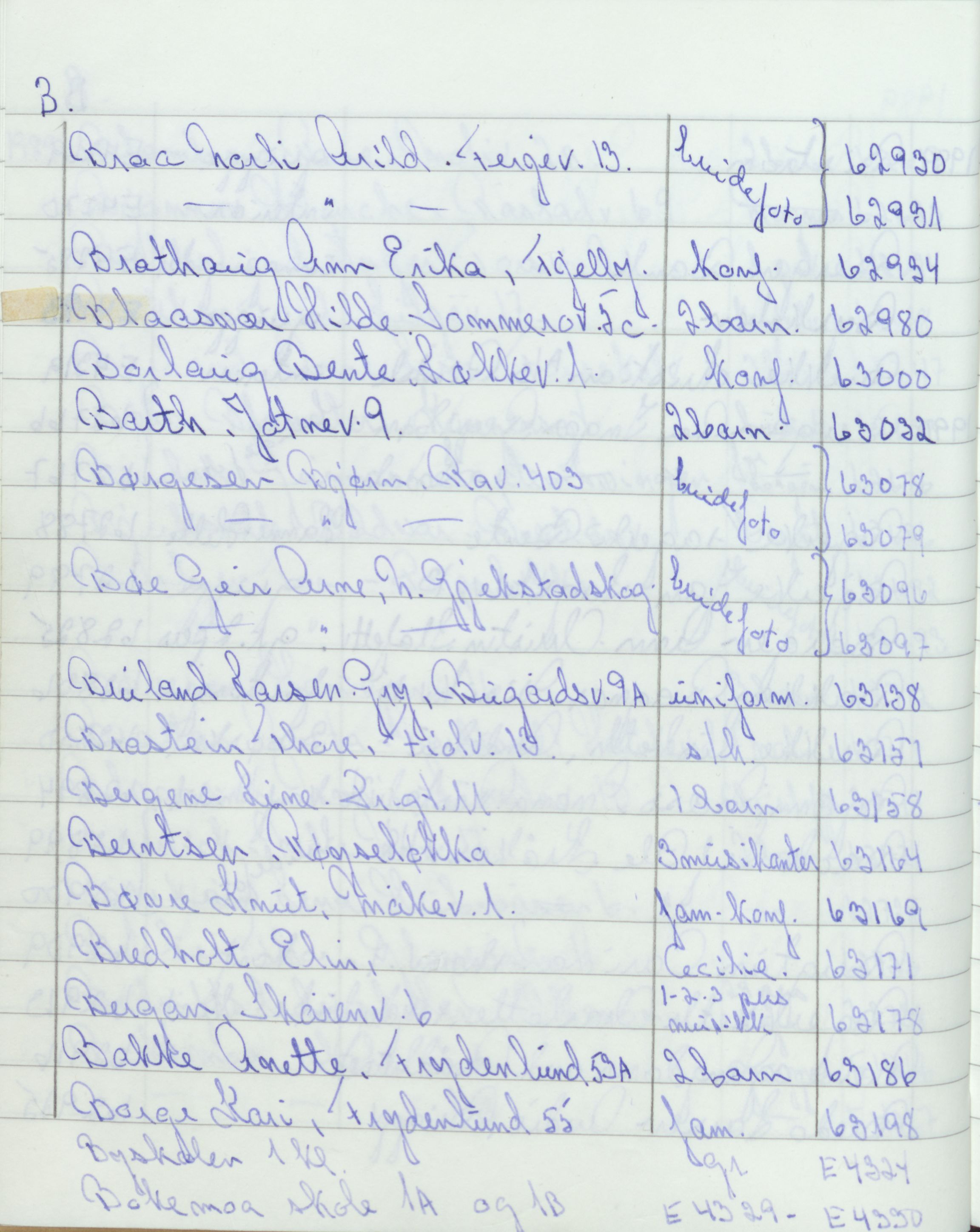 Pa 1494 - Jørgensen, Antonius. Fotograf, VEMU/A-2760/F/Fa, 1927-2004, p. 3418