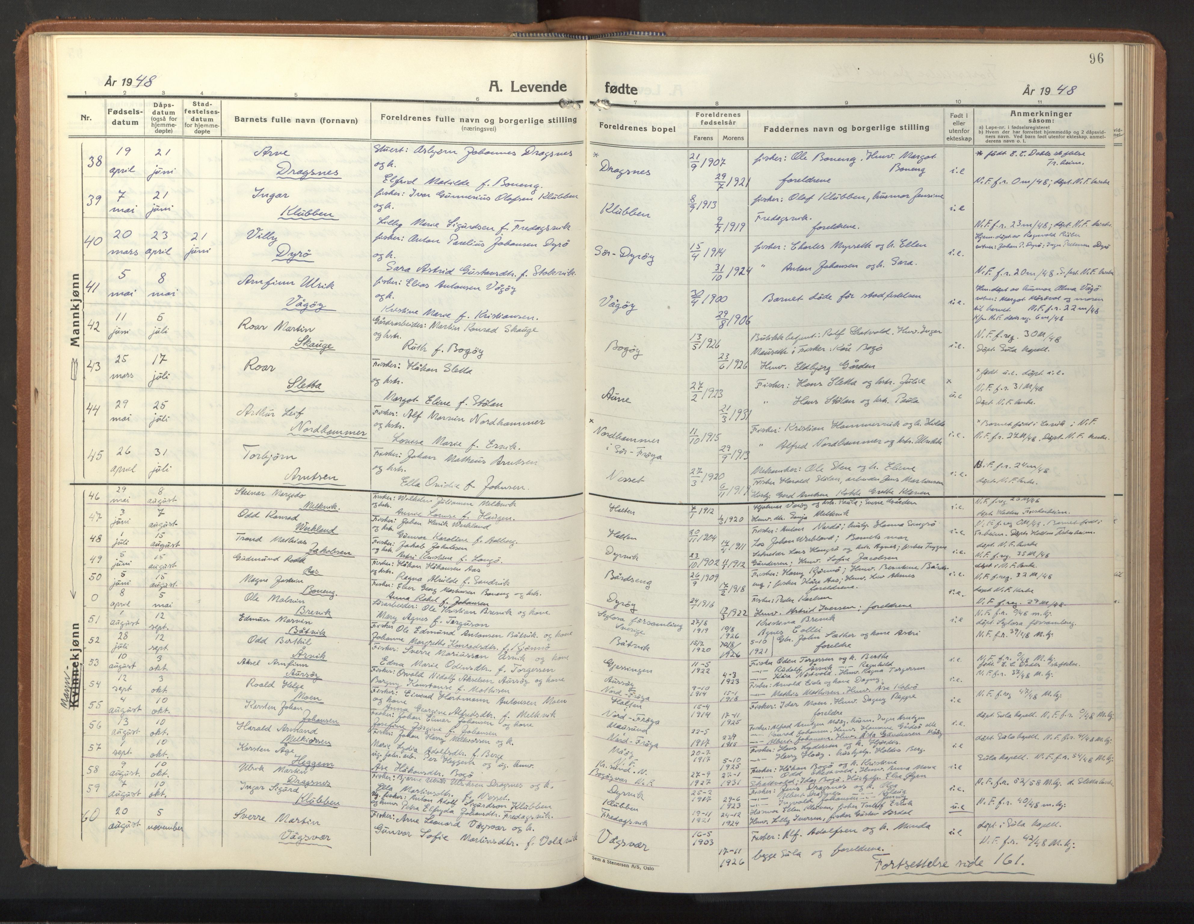 Ministerialprotokoller, klokkerbøker og fødselsregistre - Sør-Trøndelag, SAT/A-1456/640/L0590: Parish register (copy) no. 640C07, 1935-1948, p. 96