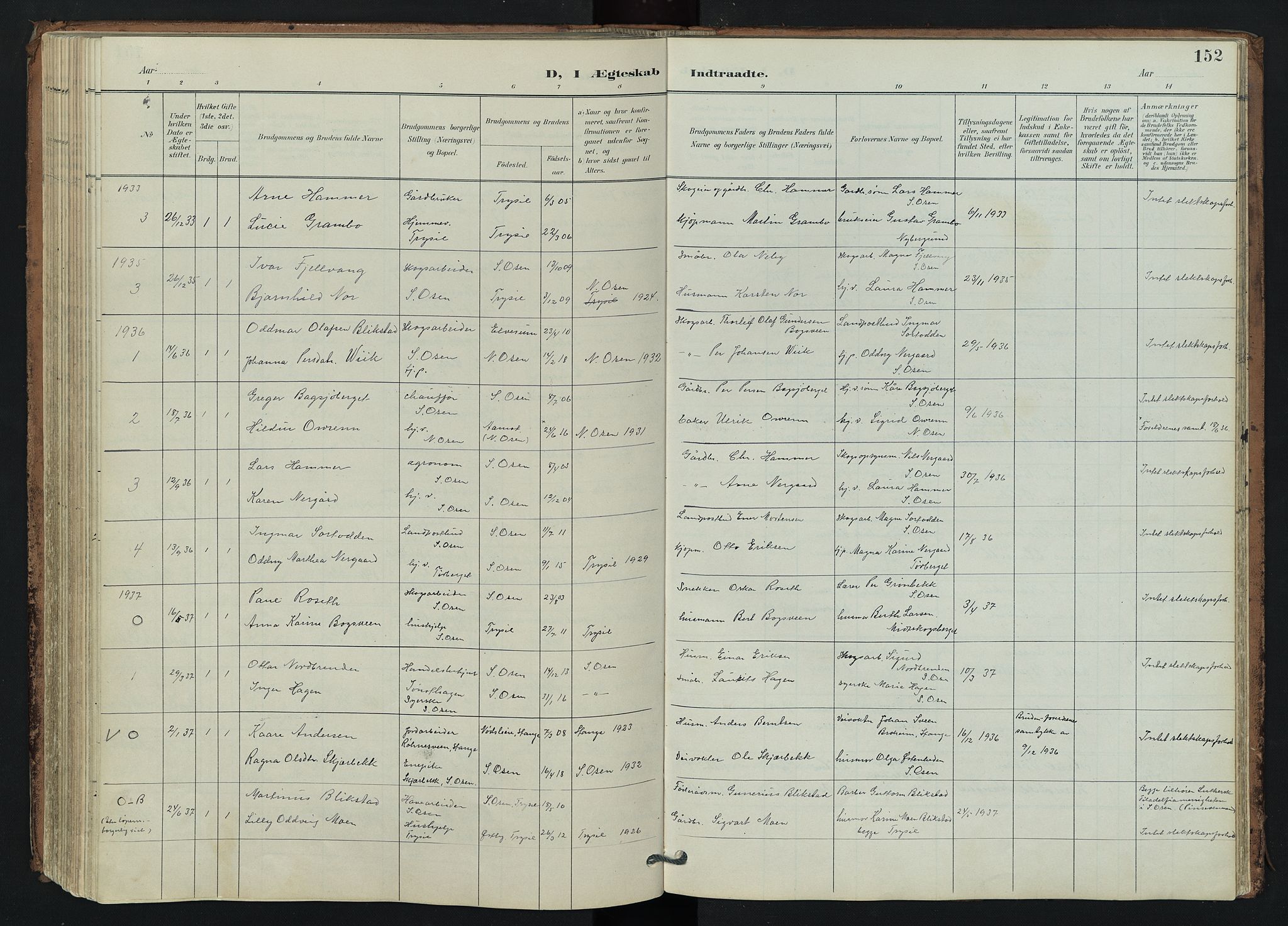 Trysil prestekontor, AV/SAH-PREST-046/H/Ha/Hab/L0007: Parish register (copy) no. 7, 1896-1948, p. 152