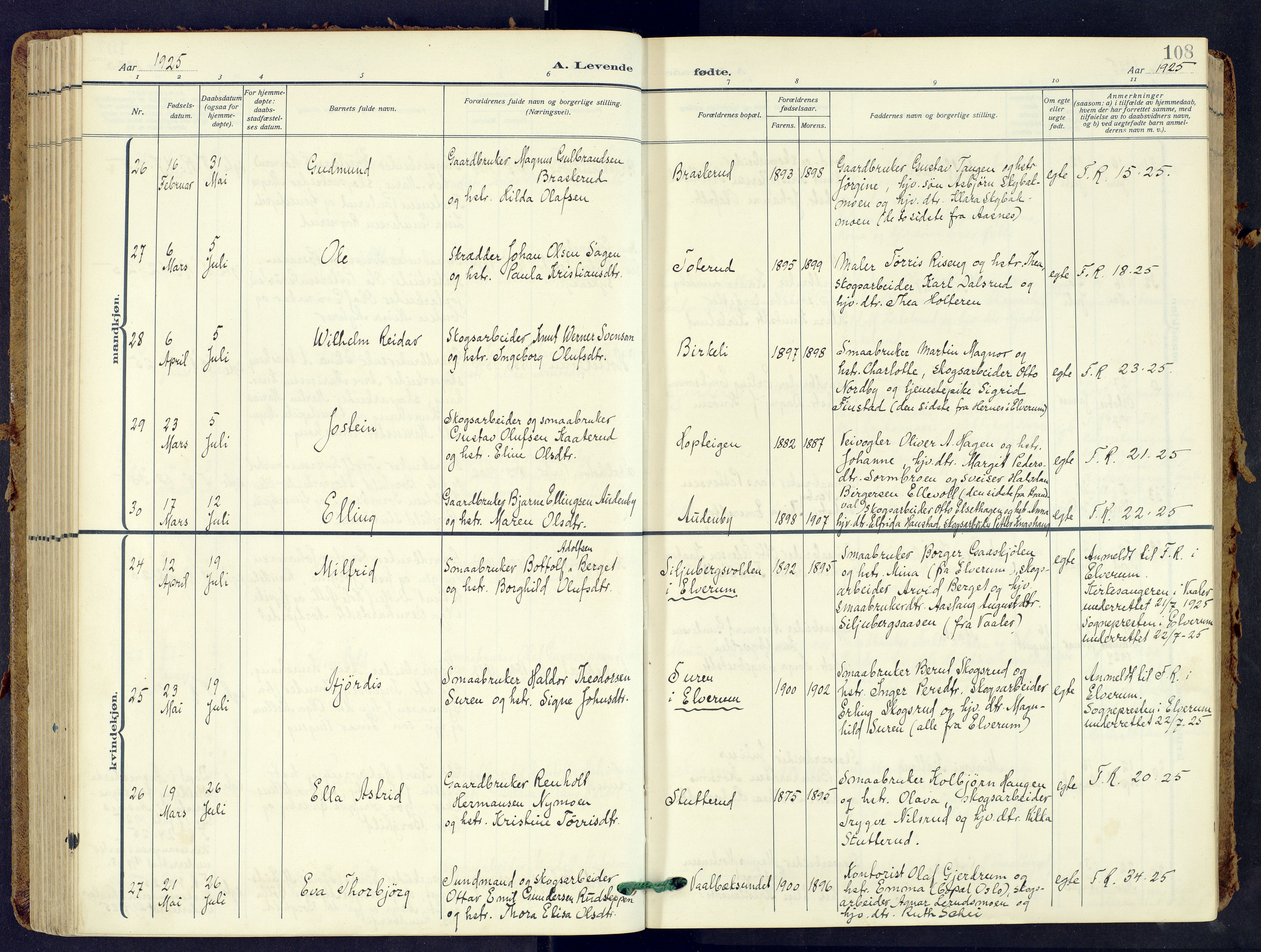 Våler prestekontor, Hedmark, AV/SAH-PREST-040/H/Ha/Haa/L0009: Parish register (official) no. 9, 1912-1940, p. 108