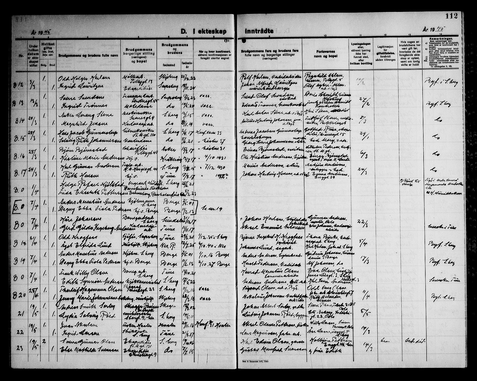 Sarpsborg prestekontor Kirkebøker, AV/SAO-A-2006/G/Ga/L0004: Parish register (copy) no. 4, 1929-1949, p. 112