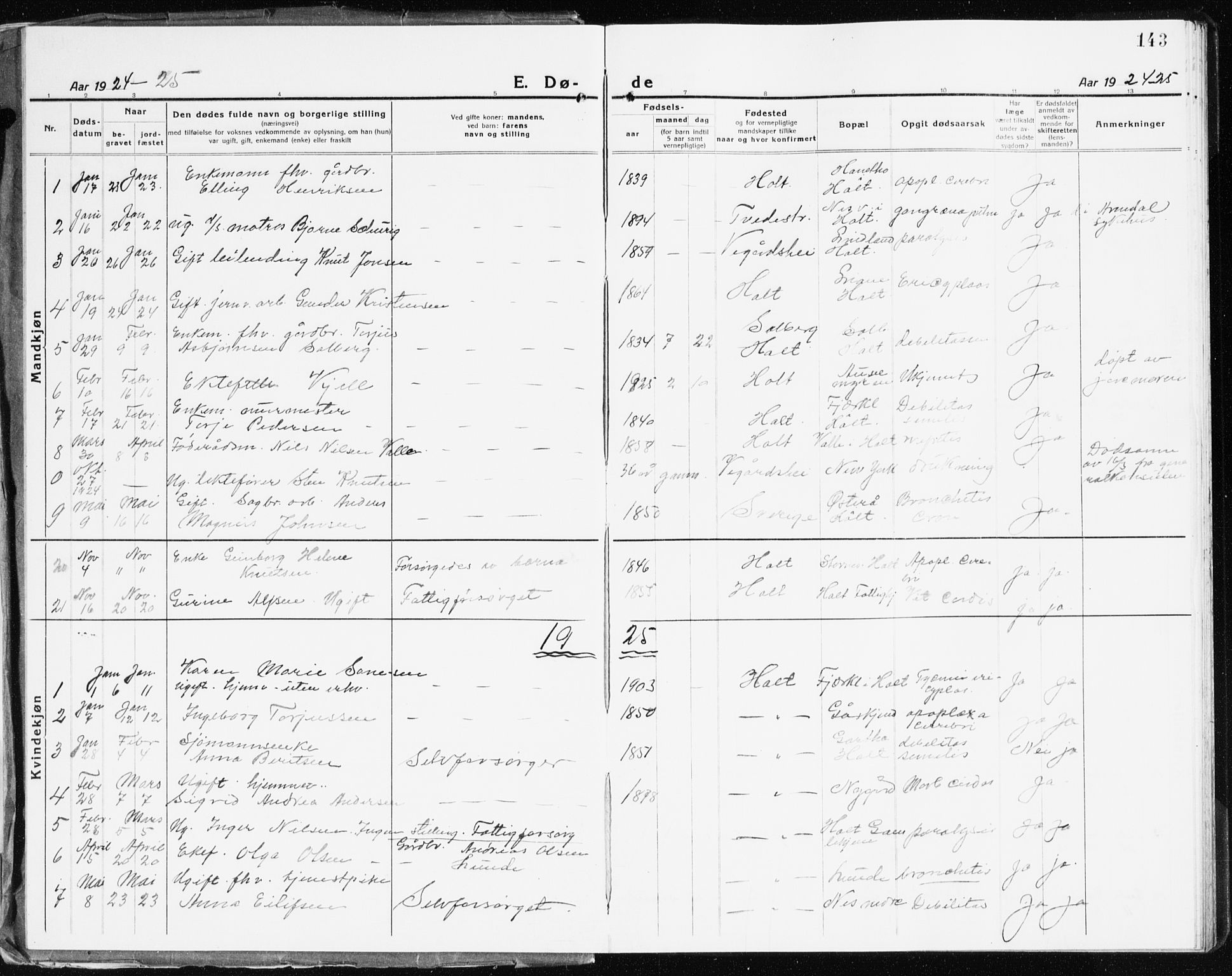 Holt sokneprestkontor, SAK/1111-0021/F/Fb/L0012: Parish register (copy) no. B 12, 1919-1944, p. 143
