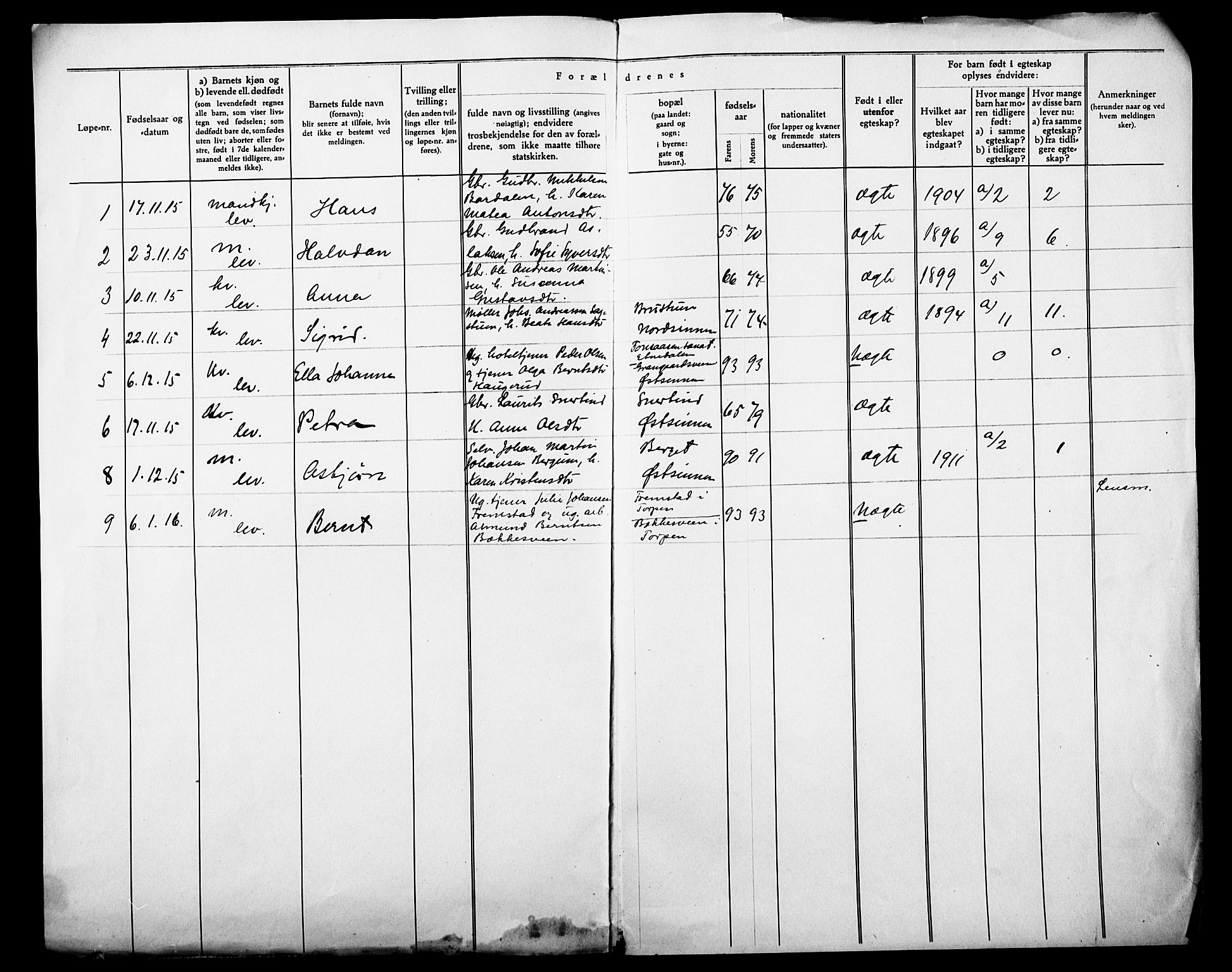 Nordre Land prestekontor, SAH/PREST-124/I/Id: Birth register no. -, 1915-1915