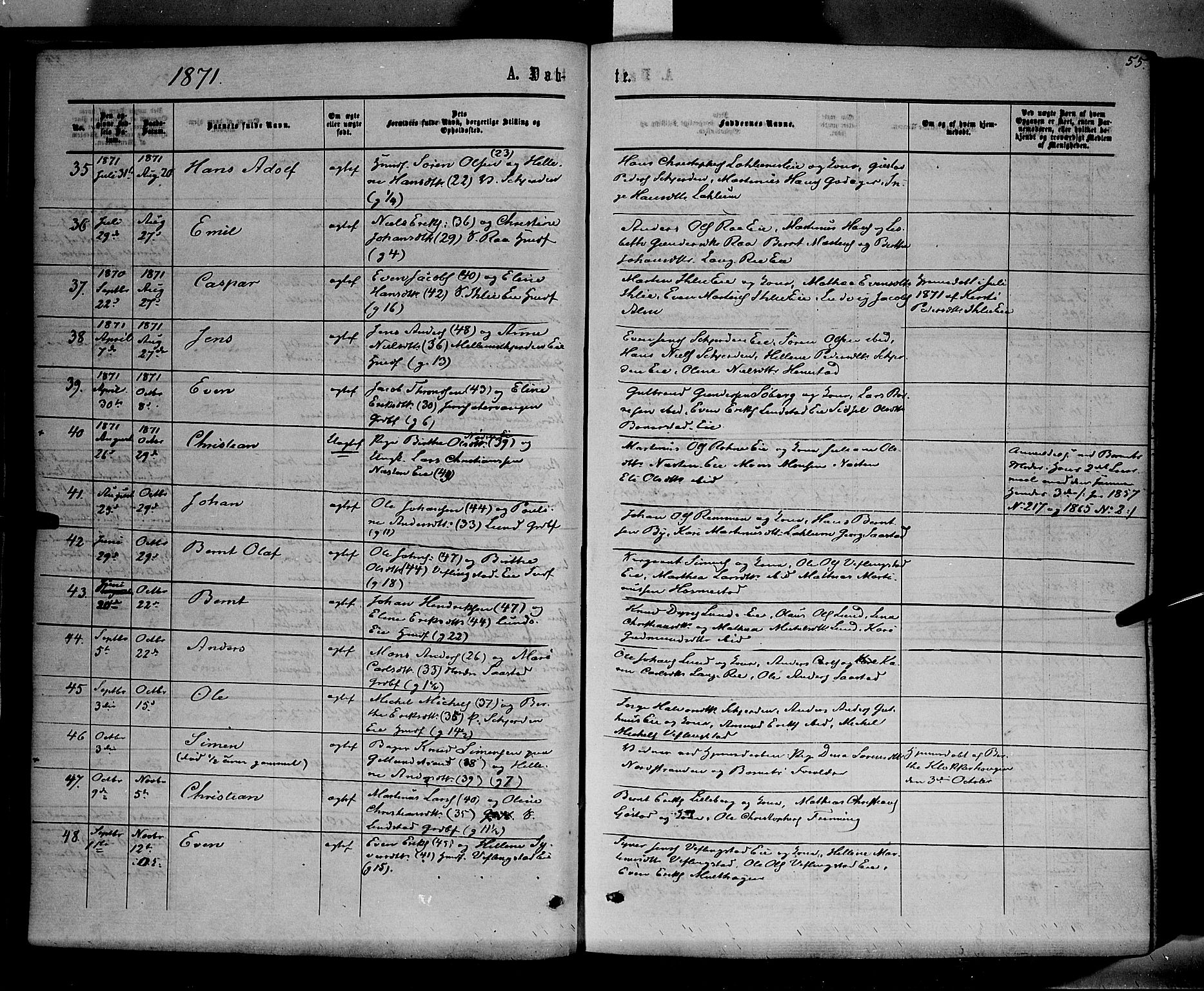 Stange prestekontor, SAH/PREST-002/K/L0013: Parish register (official) no. 13, 1862-1879, p. 55