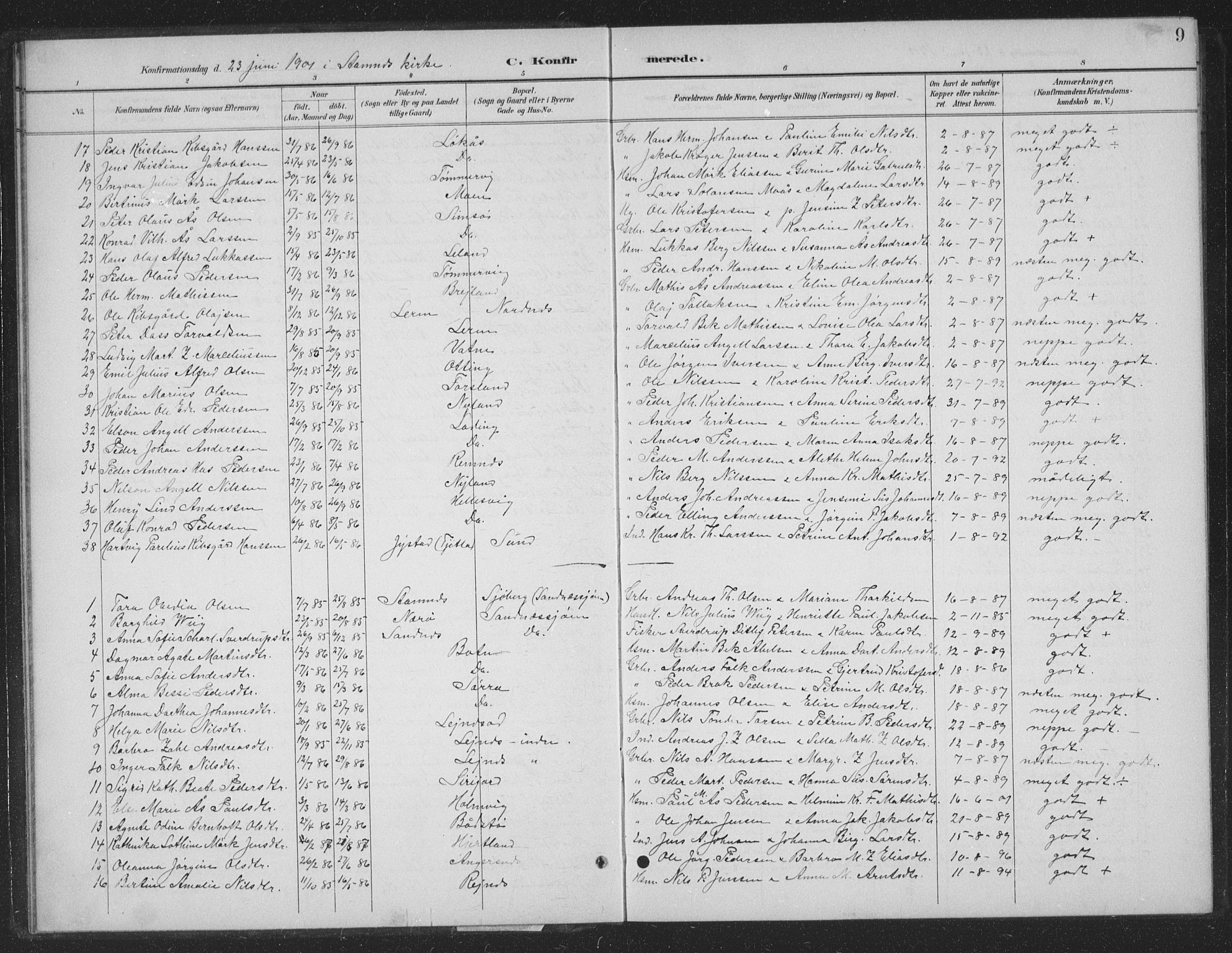 Ministerialprotokoller, klokkerbøker og fødselsregistre - Nordland, AV/SAT-A-1459/831/L0479: Parish register (copy) no. 831C06, 1897-1936, p. 9