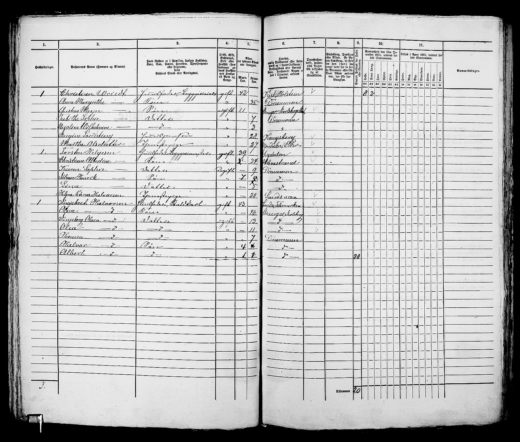 RA, 1865 census for Bragernes in Drammen, 1865, p. 210