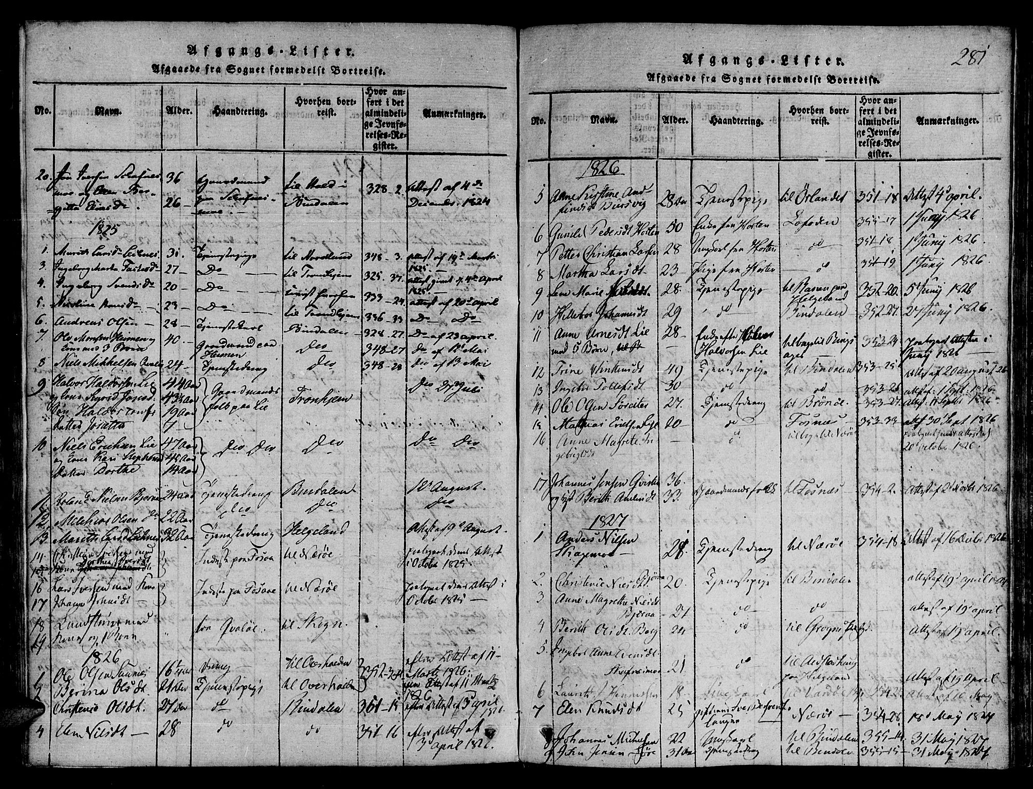 Ministerialprotokoller, klokkerbøker og fødselsregistre - Nord-Trøndelag, SAT/A-1458/780/L0636: Parish register (official) no. 780A03 /1, 1815-1830, p. 281
