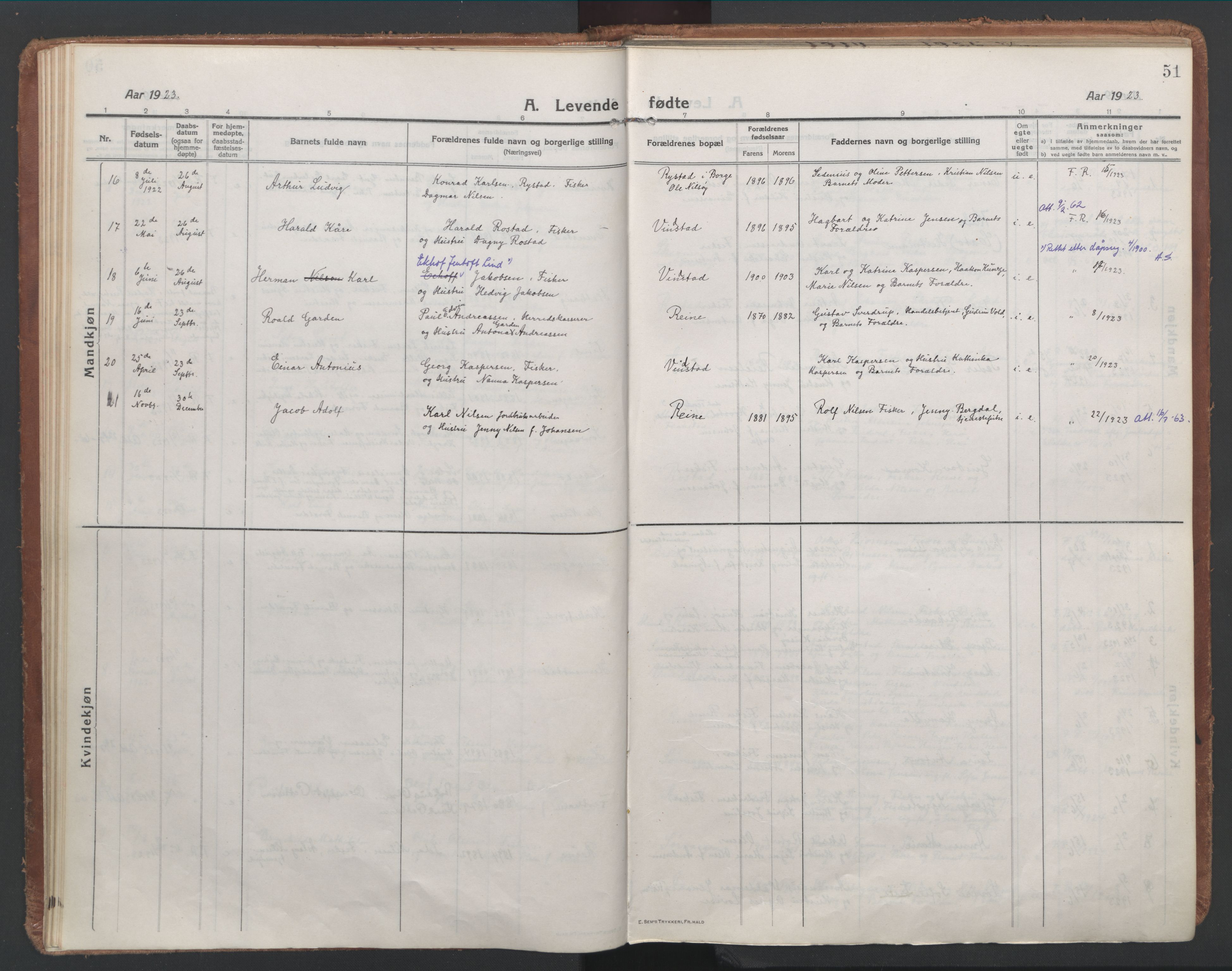 Ministerialprotokoller, klokkerbøker og fødselsregistre - Nordland, AV/SAT-A-1459/886/L1222: Parish register (official) no. 886A04, 1914-1926, p. 51