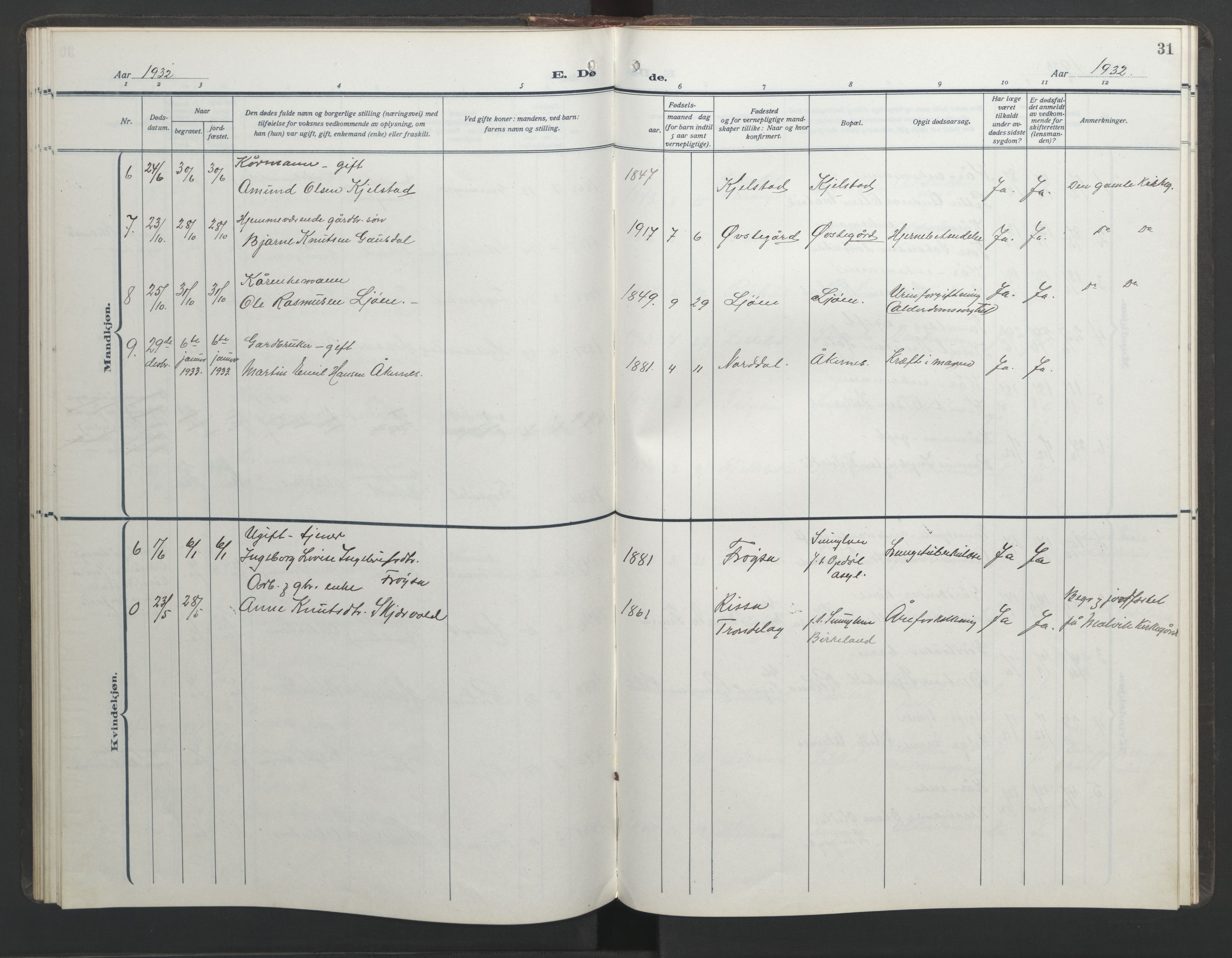 Ministerialprotokoller, klokkerbøker og fødselsregistre - Møre og Romsdal, AV/SAT-A-1454/517/L0233: Parish register (copy) no. 517C06, 1919-1945, p. 31