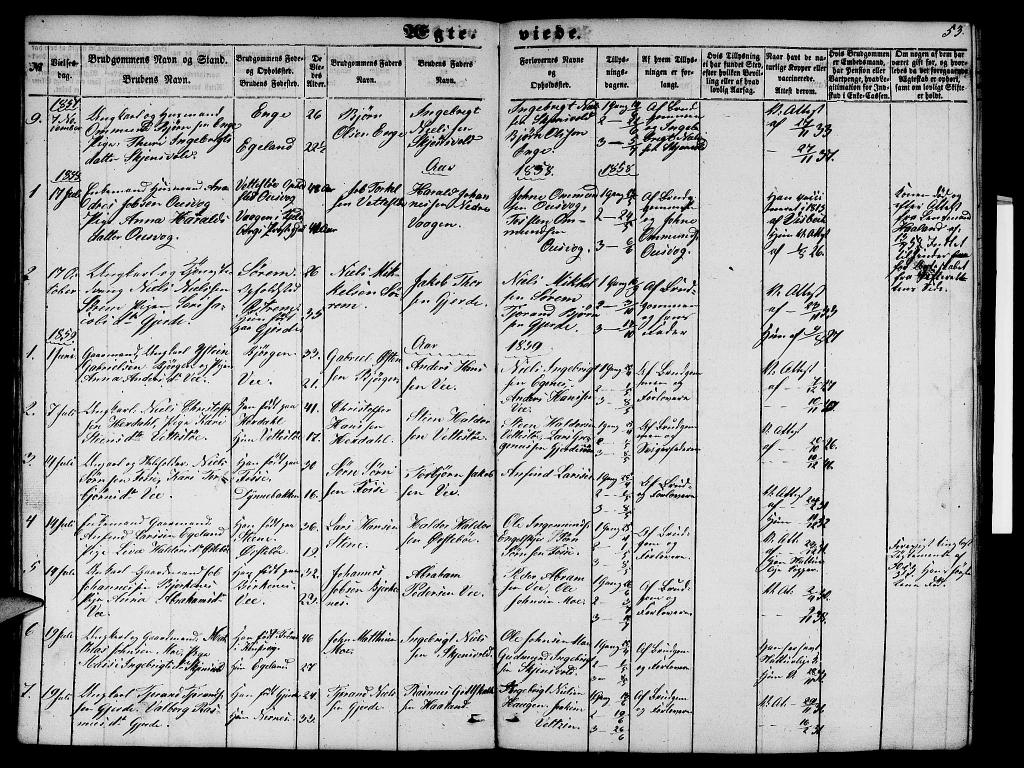 Etne sokneprestembete, SAB/A-75001/H/Hab: Parish register (copy) no. B 2, 1851-1866, p. 53