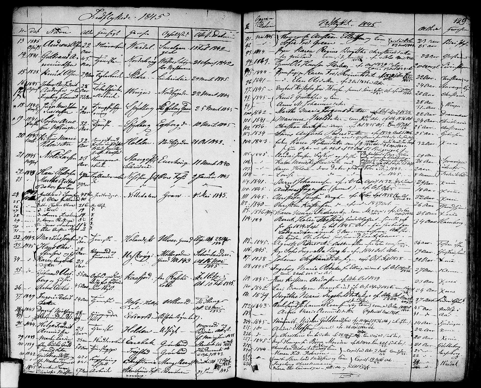 Aker prestekontor kirkebøker, SAO/A-10861/F/L0018: Parish register (official) no. 17, 1829-1852, p. 129