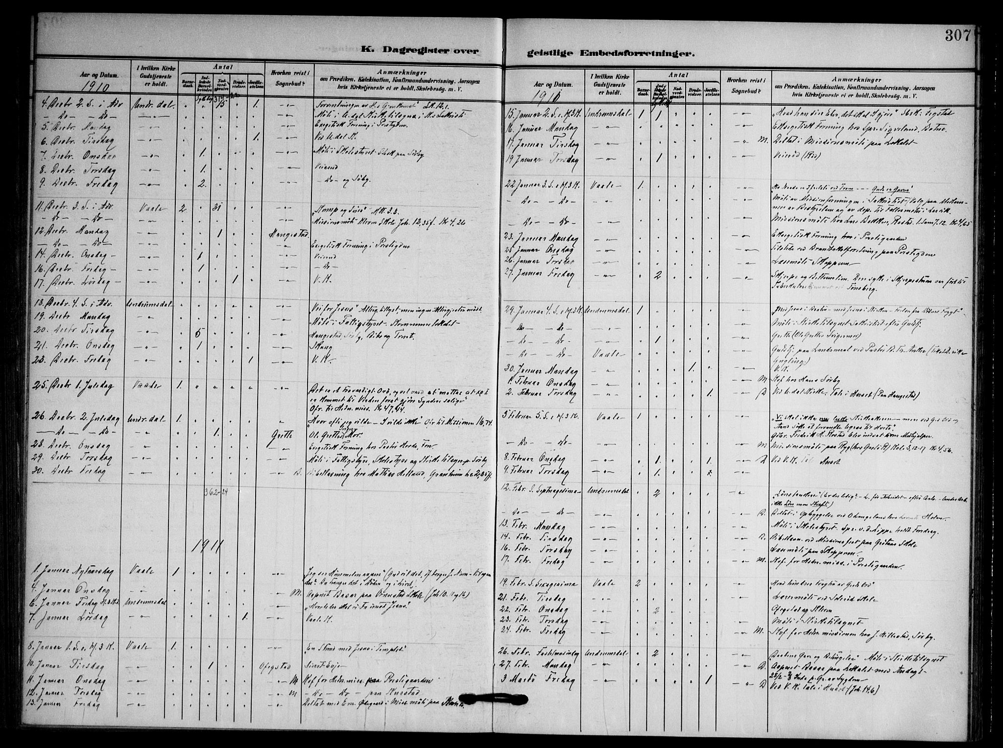 Våle kirkebøker, SAKO/A-334/F/Fa/L0012: Parish register (official) no. I 12, 1907-1934, p. 307