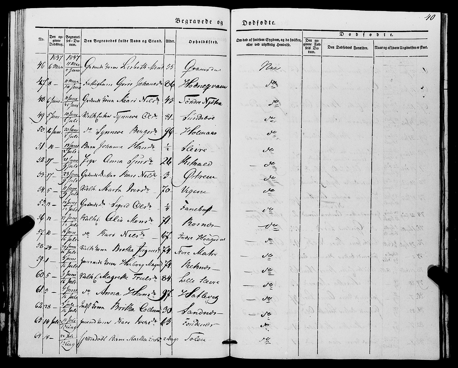 Lindås Sokneprestembete, AV/SAB-A-76701/H/Haa/Haaa/L0014: Parish register (official) no. A 14, 1835-1847, p. 40