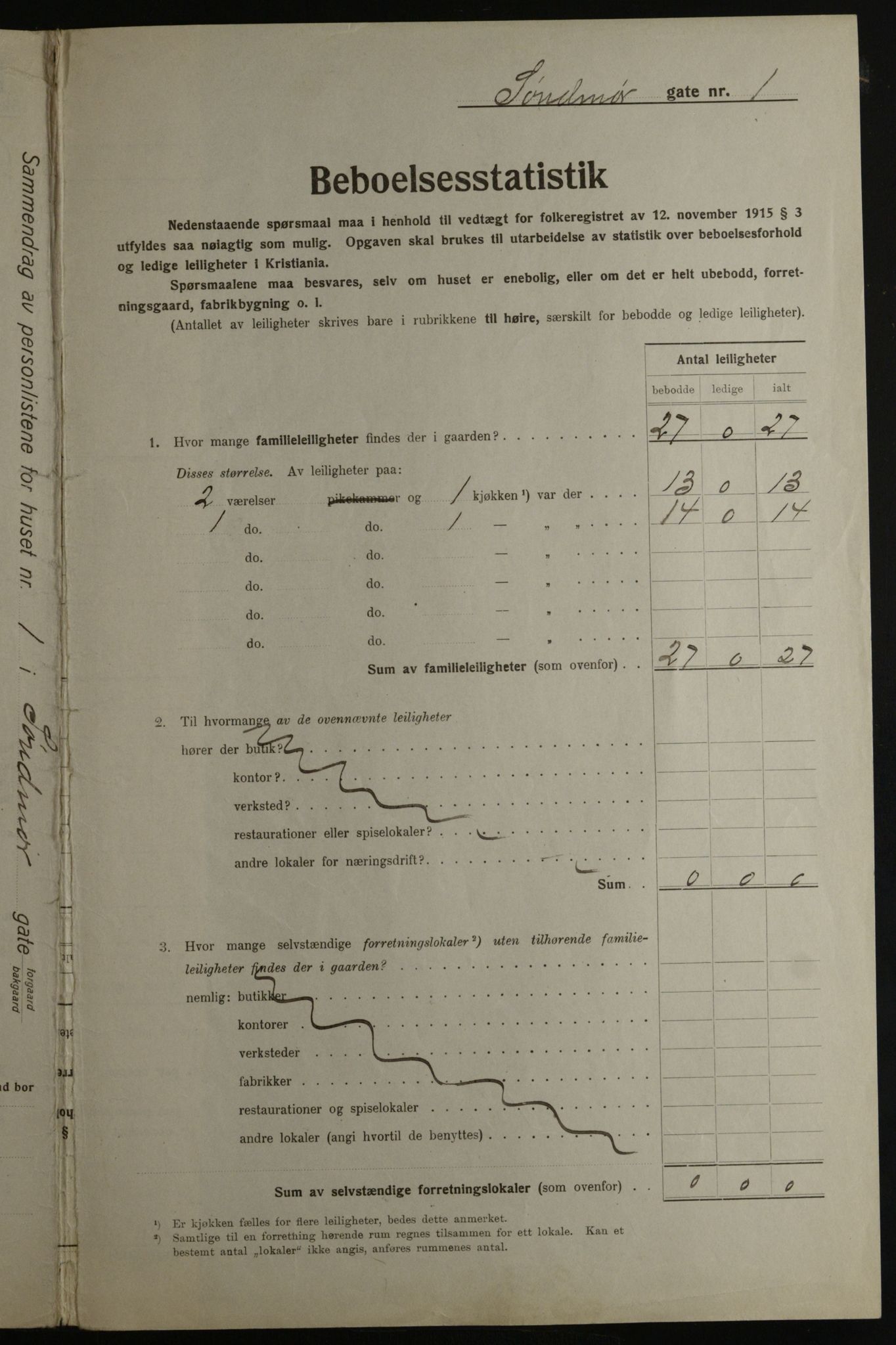 OBA, Municipal Census 1923 for Kristiania, 1923, p. 116059