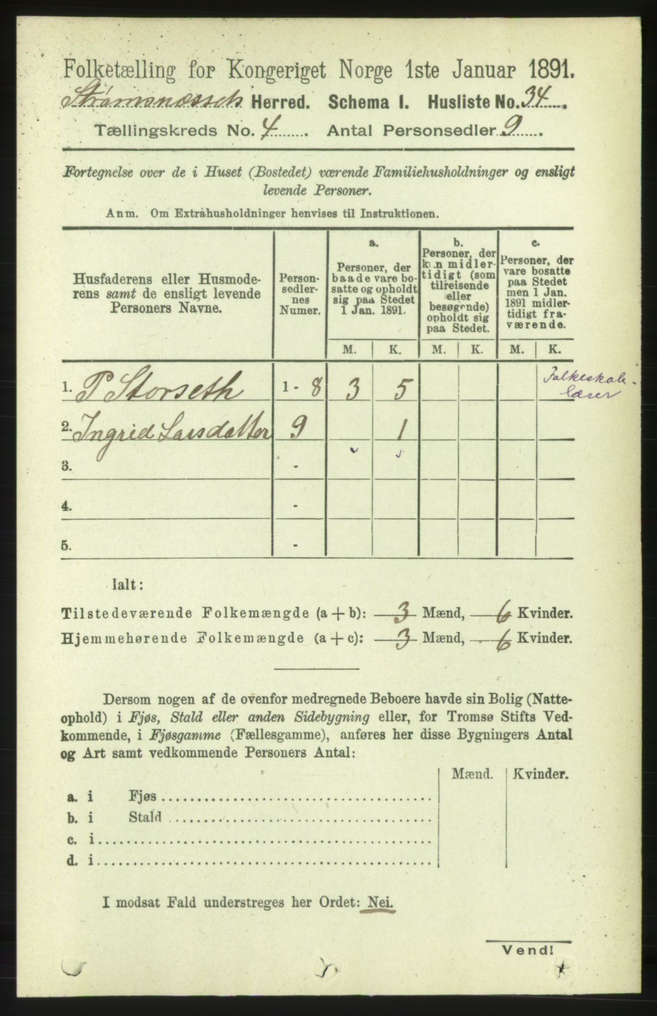 RA, 1891 census for 1559 Straumsnes, 1891, p. 746