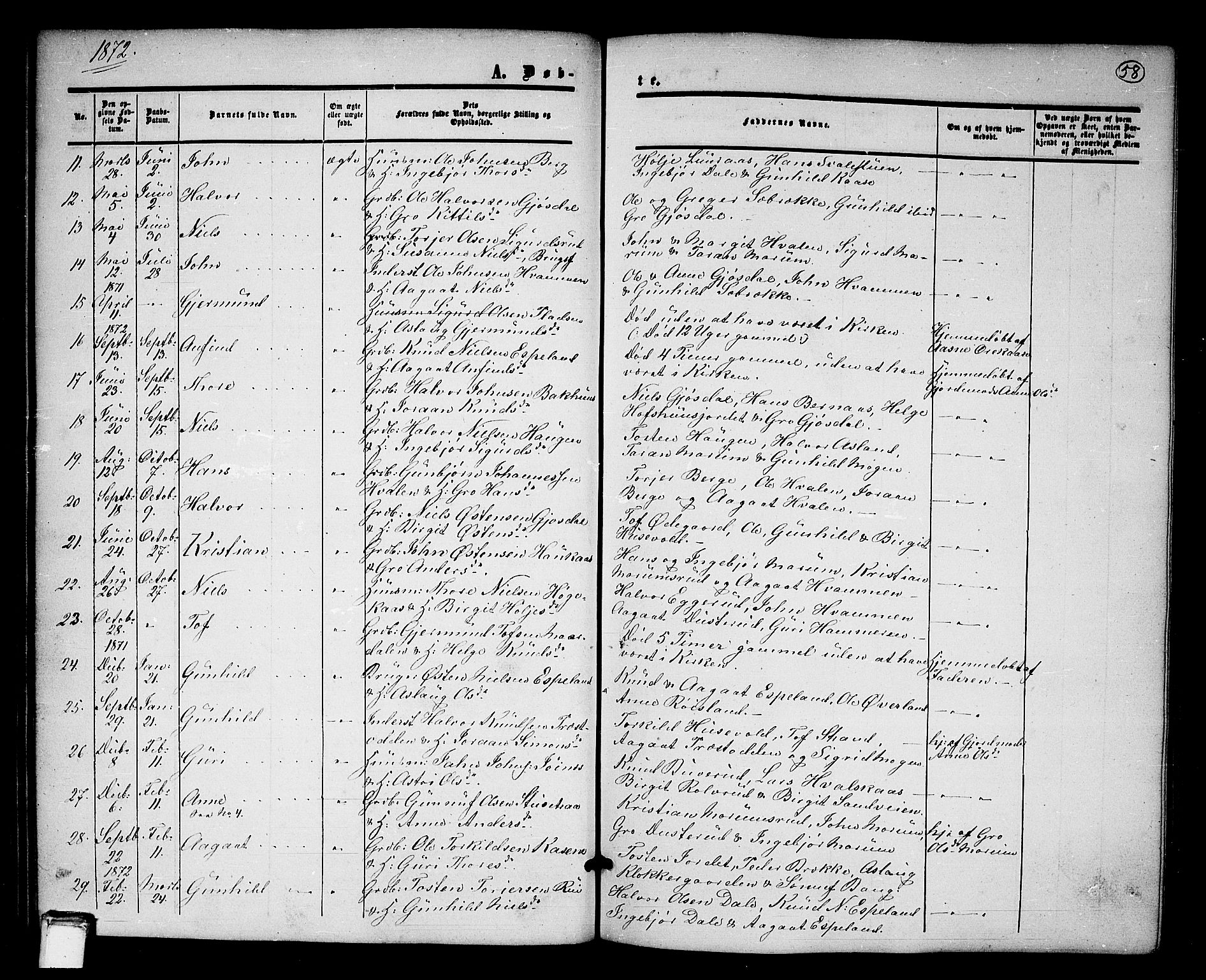 Tinn kirkebøker, AV/SAKO-A-308/G/Ga/L0002: Parish register (copy) no. I 2, 1851-1883, p. 58