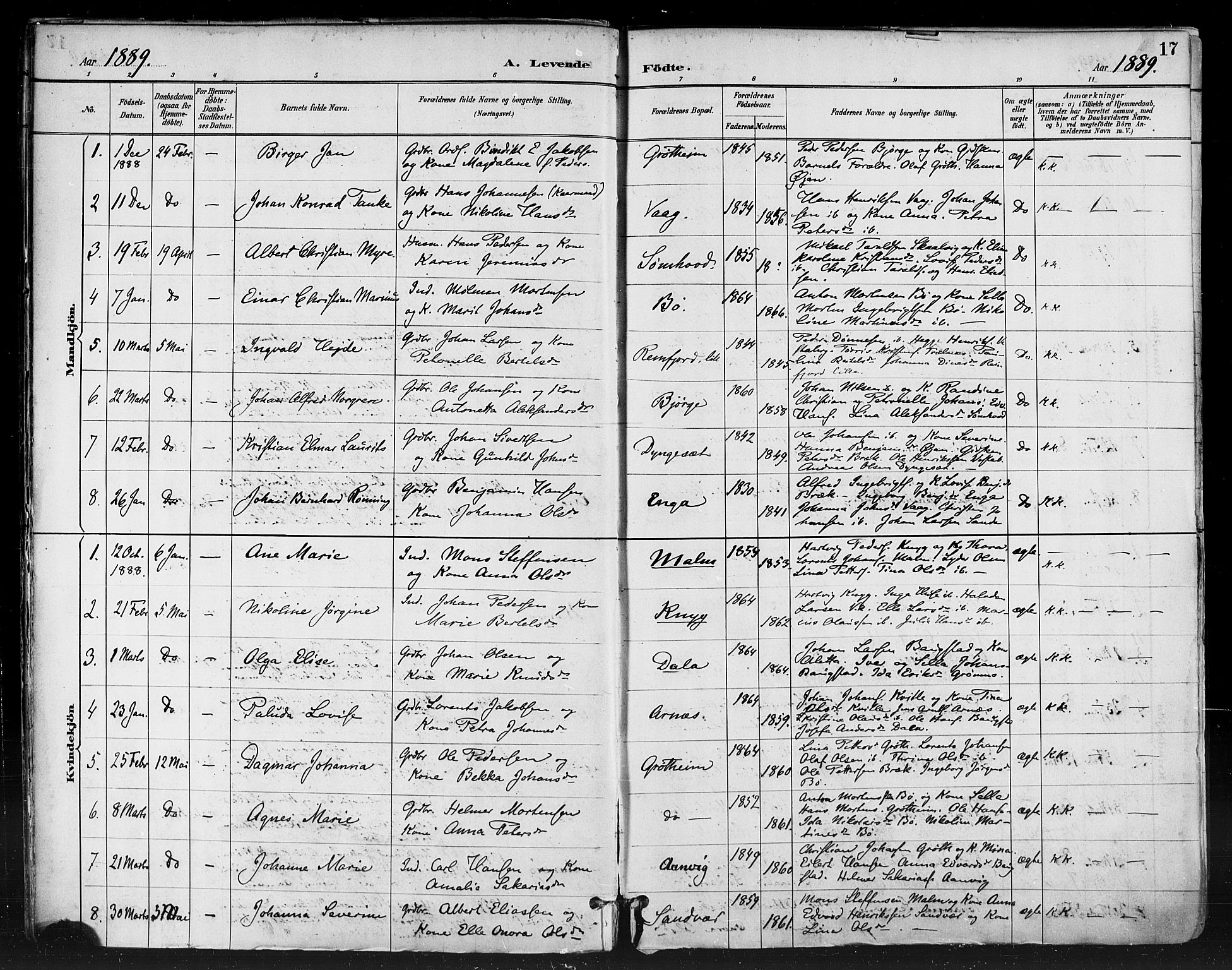 Ministerialprotokoller, klokkerbøker og fødselsregistre - Nordland, SAT/A-1459/812/L0178: Parish register (official) no. 812A07, 1886-1900, p. 17