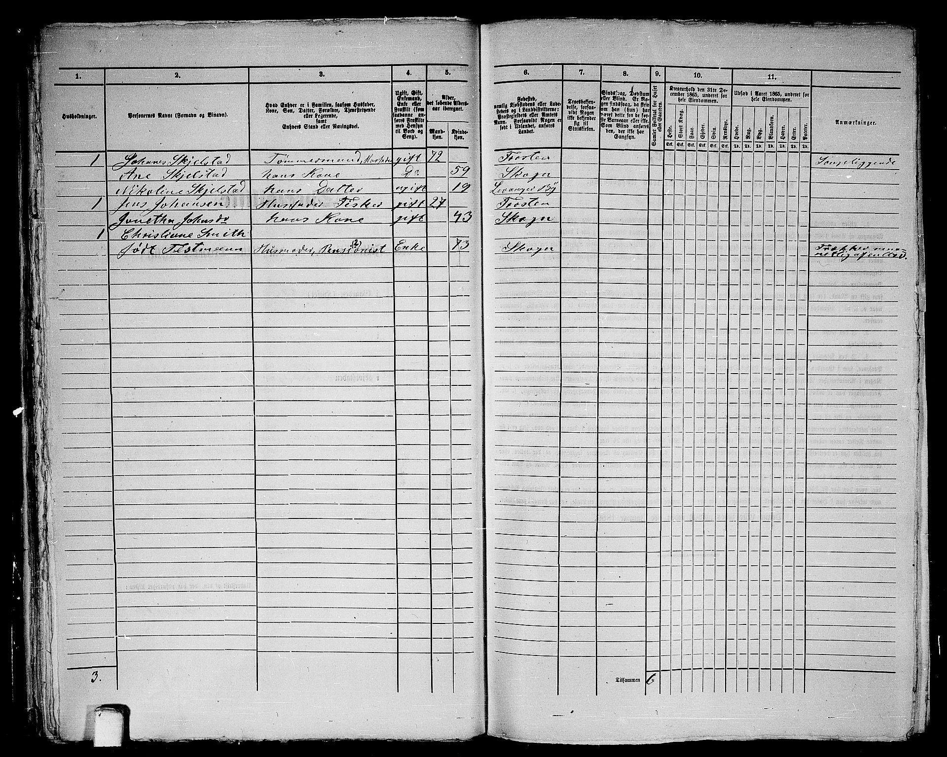 RA, 1865 census for Levanger/Levanger, 1865, p. 48