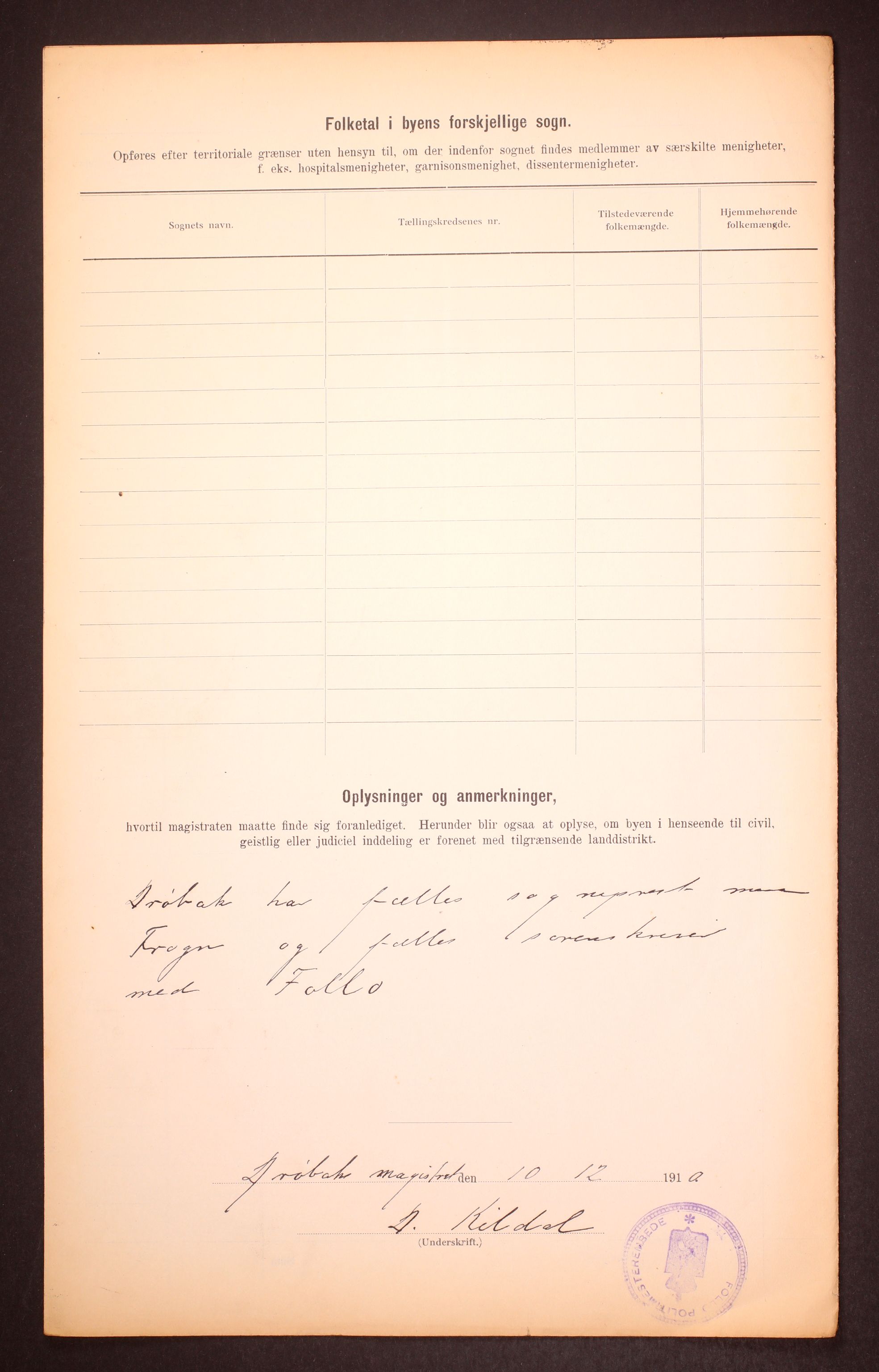 RA, 1910 census for Drøbak, 1910, p. 3