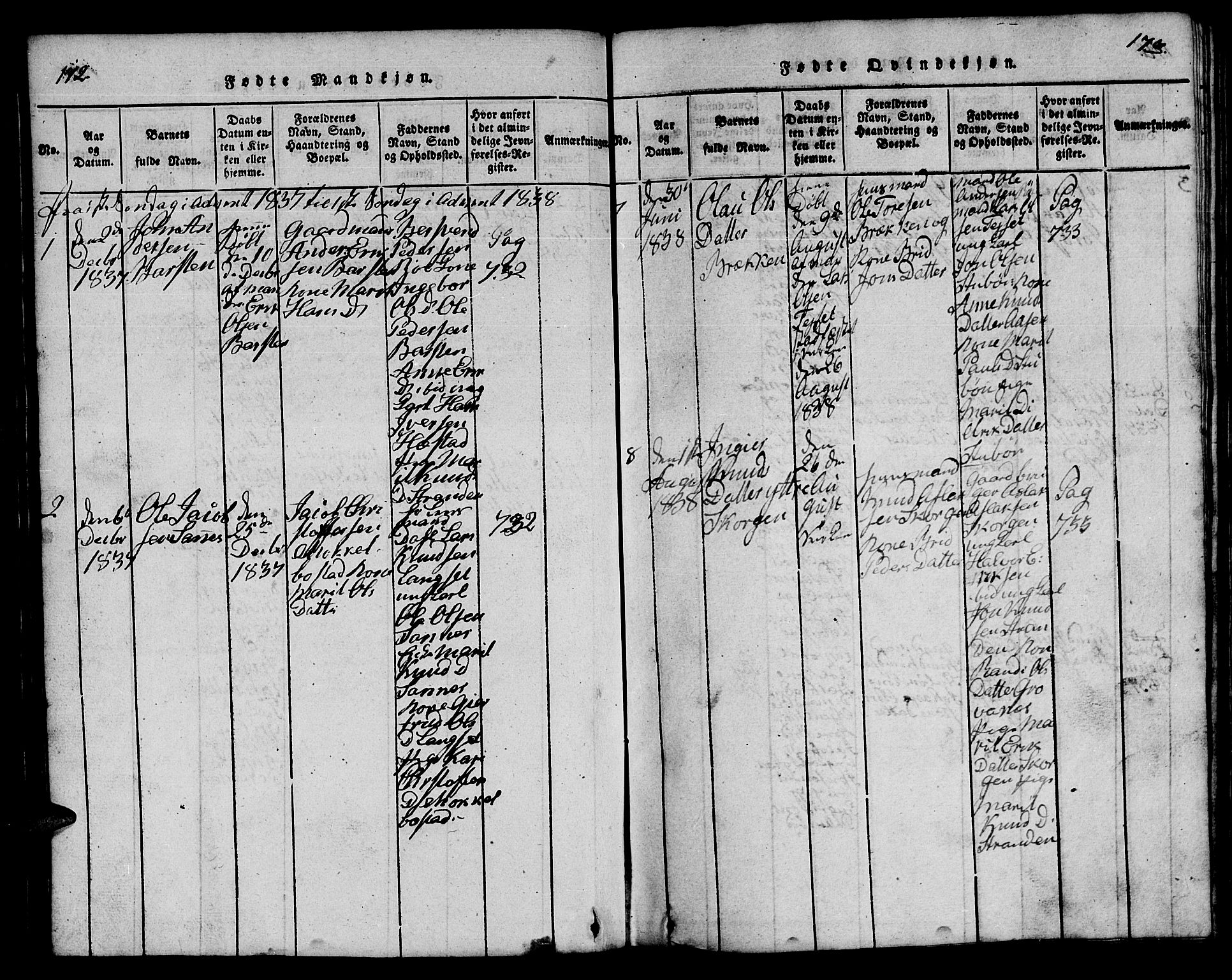 Ministerialprotokoller, klokkerbøker og fødselsregistre - Møre og Romsdal, SAT/A-1454/551/L0629: Parish register (copy) no. 551C01, 1818-1839, p. 172-173