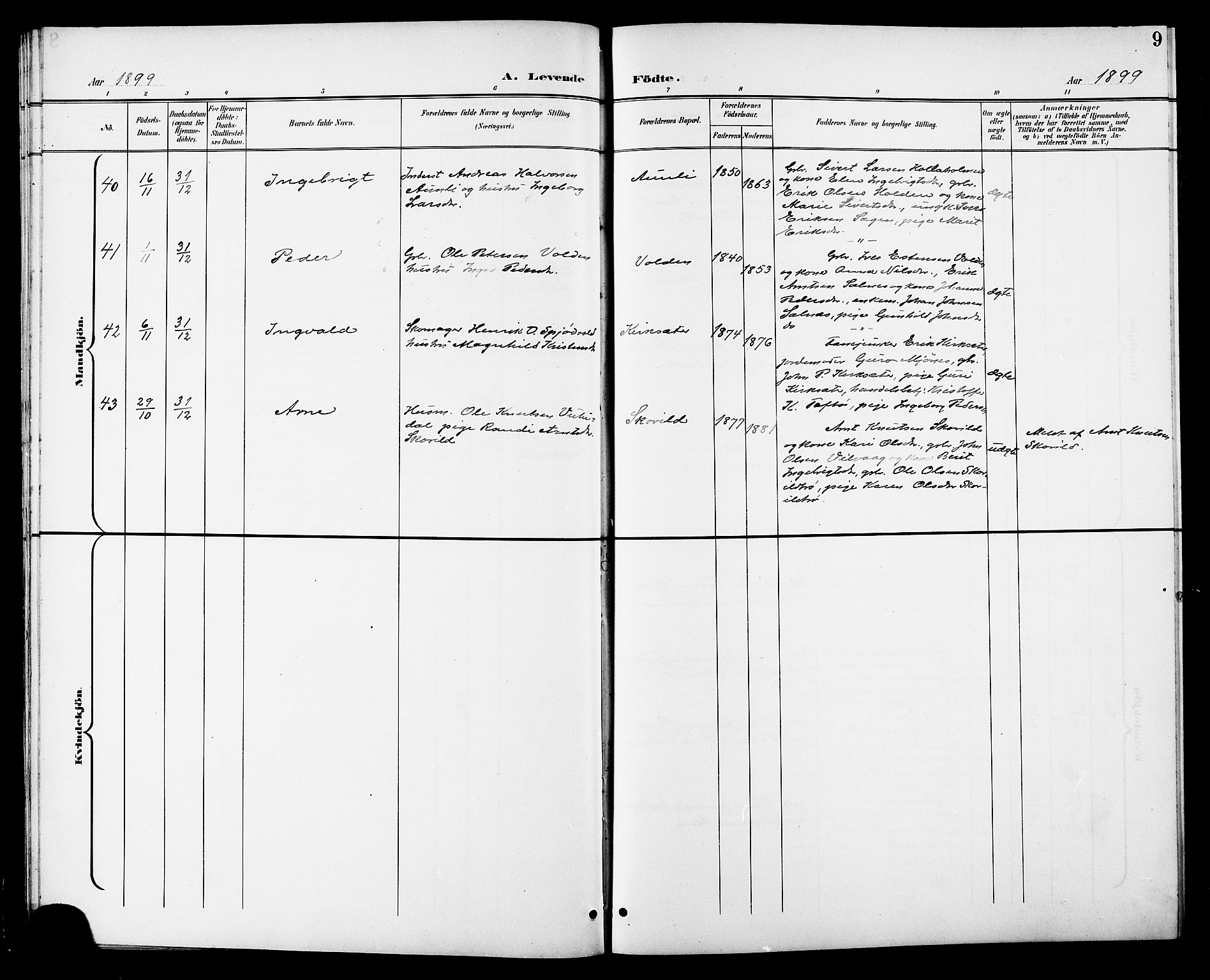 Ministerialprotokoller, klokkerbøker og fødselsregistre - Sør-Trøndelag, SAT/A-1456/630/L0505: Parish register (copy) no. 630C03, 1899-1914, p. 9