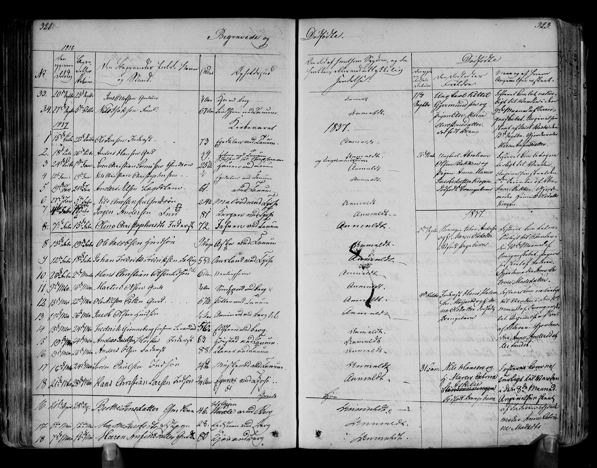 Brunlanes kirkebøker, AV/SAKO-A-342/F/Fa/L0003: Parish register (official) no. I 3, 1834-1845, p. 322-323