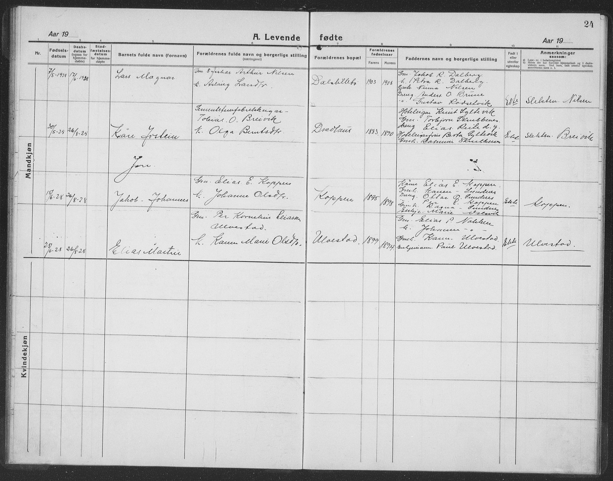 Ministerialprotokoller, klokkerbøker og fødselsregistre - Møre og Romsdal, SAT/A-1454/512/L0170: Parish register (copy) no. 512C02, 1921-1938, p. 24