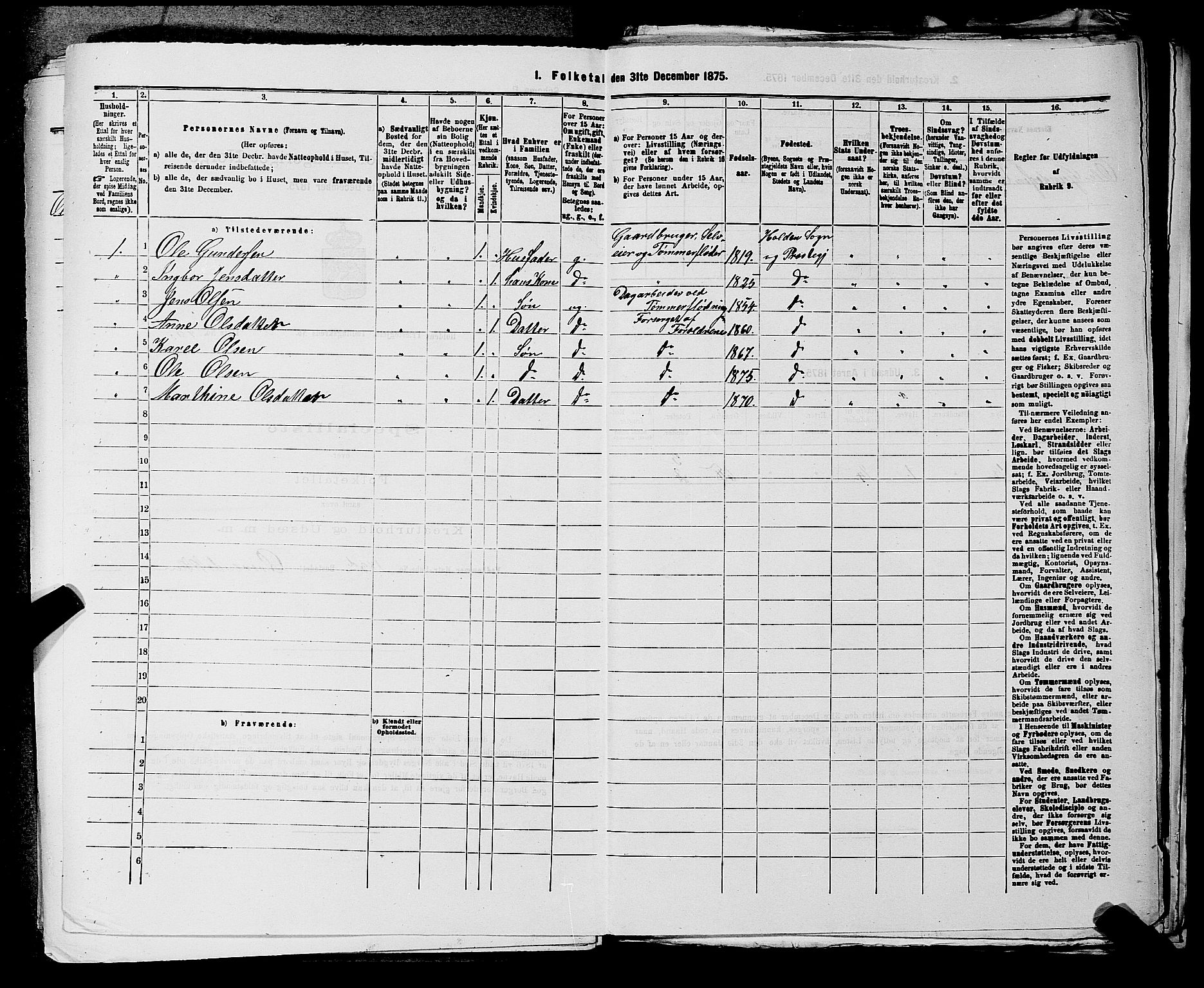 SAKO, 1875 census for 0819P Holla, 1875, p. 1055