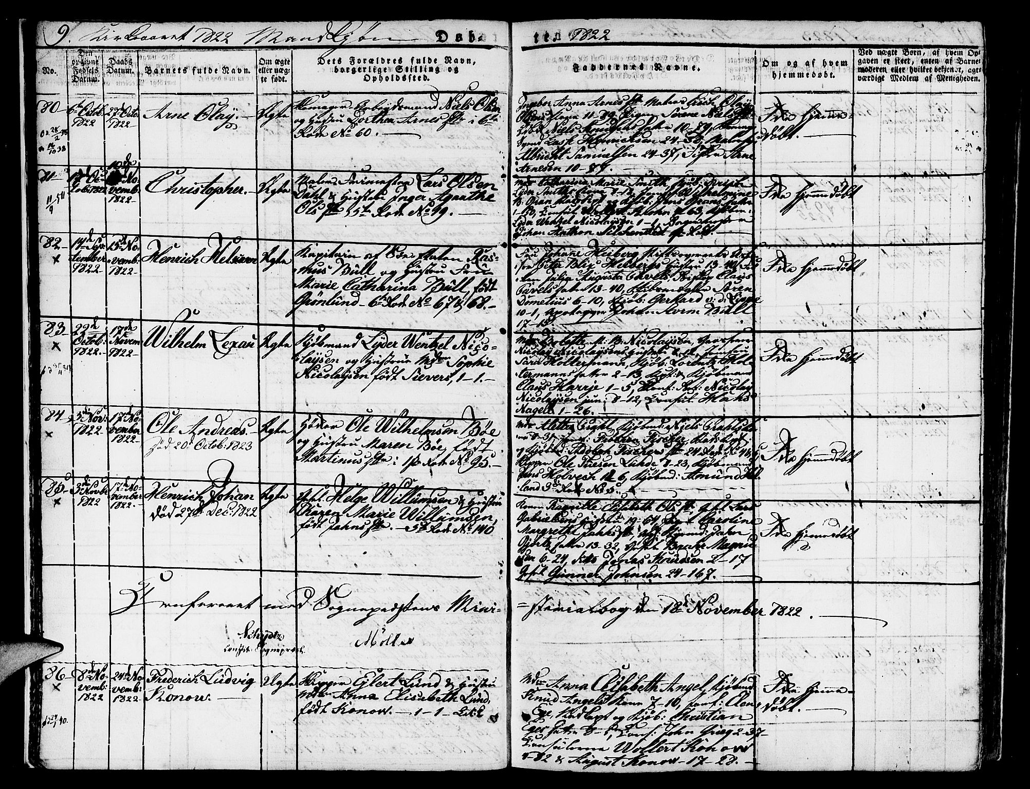 Nykirken Sokneprestembete, SAB/A-77101/H/Hab: Parish register (copy) no. A 5I, 1821-1841, p. 9
