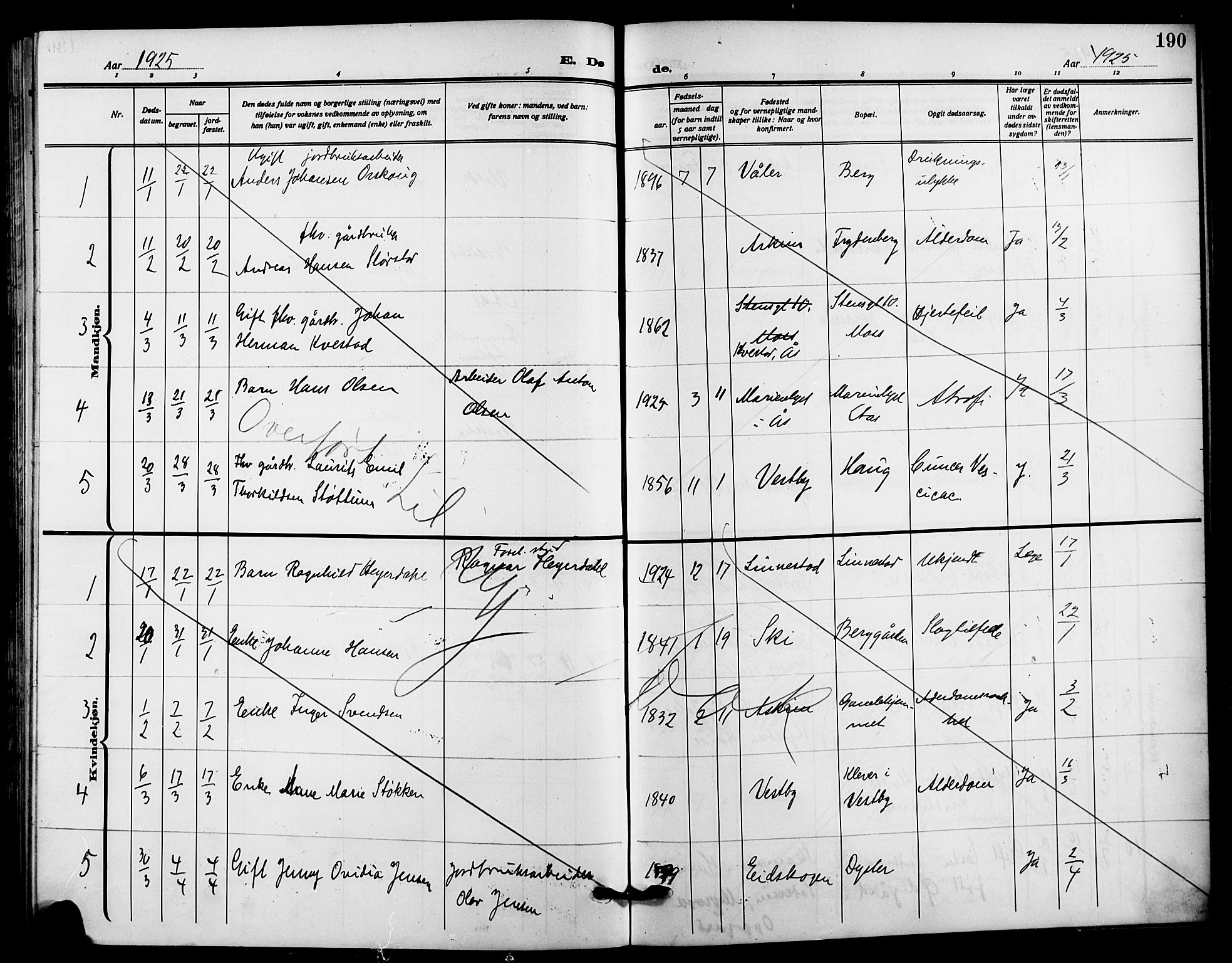 Ås prestekontor Kirkebøker, SAO/A-10894/G/Ga/L0005: Parish register (copy) no. I 5, 1916-1924, p. 190