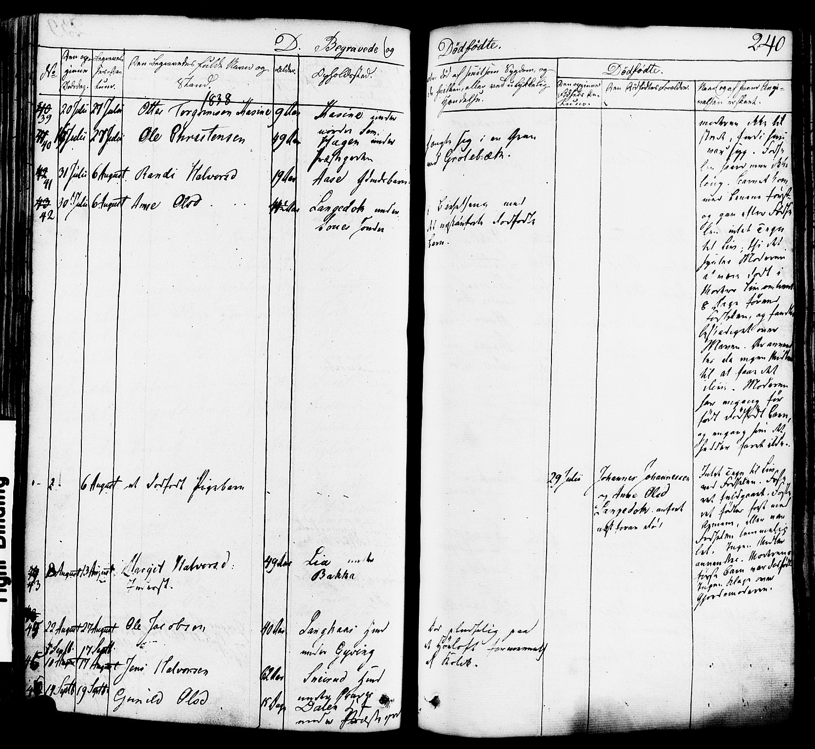 Heddal kirkebøker, AV/SAKO-A-268/F/Fa/L0006: Parish register (official) no. I 6, 1837-1854, p. 240